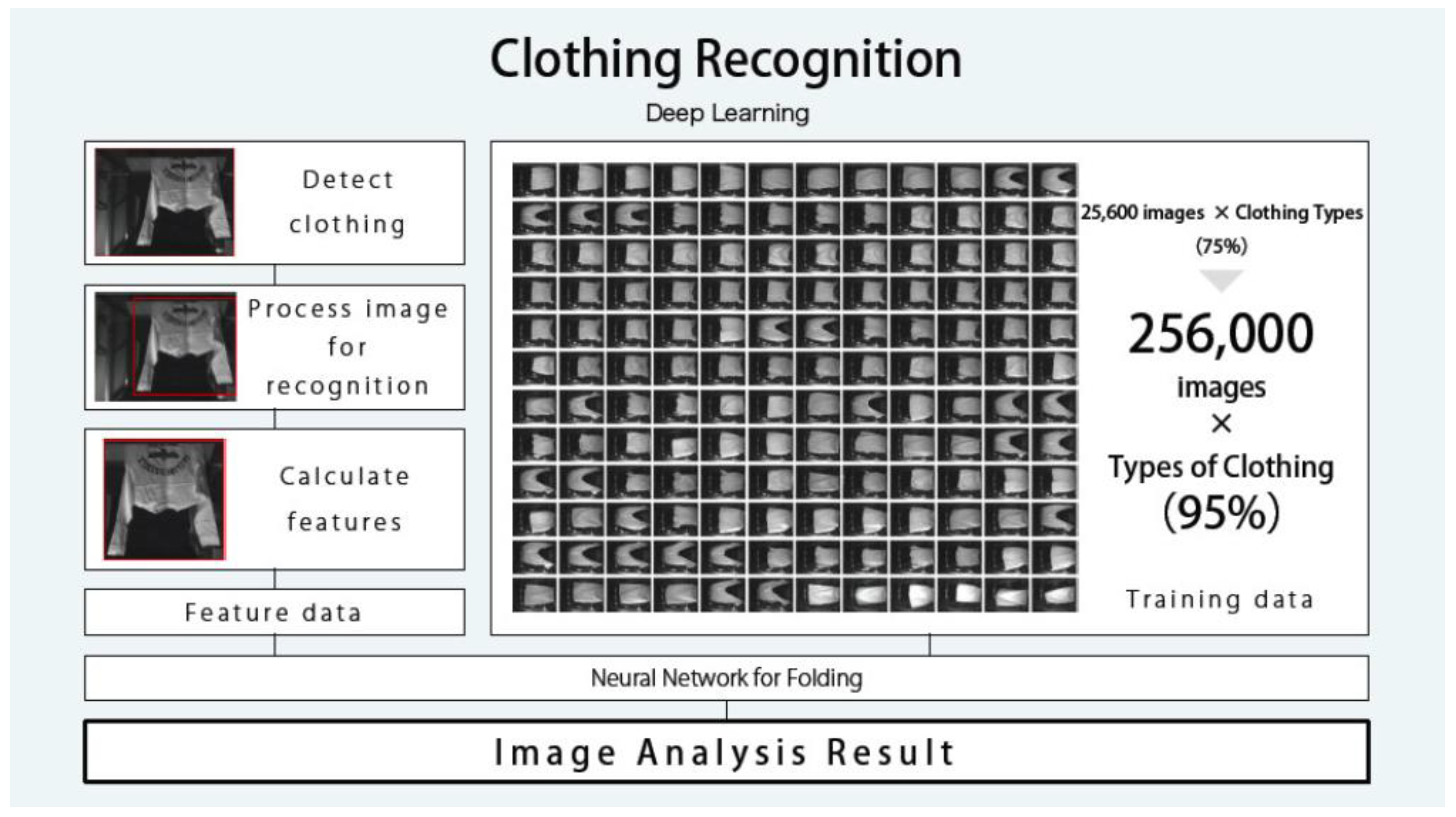 Applsci 11 11215 g017 550