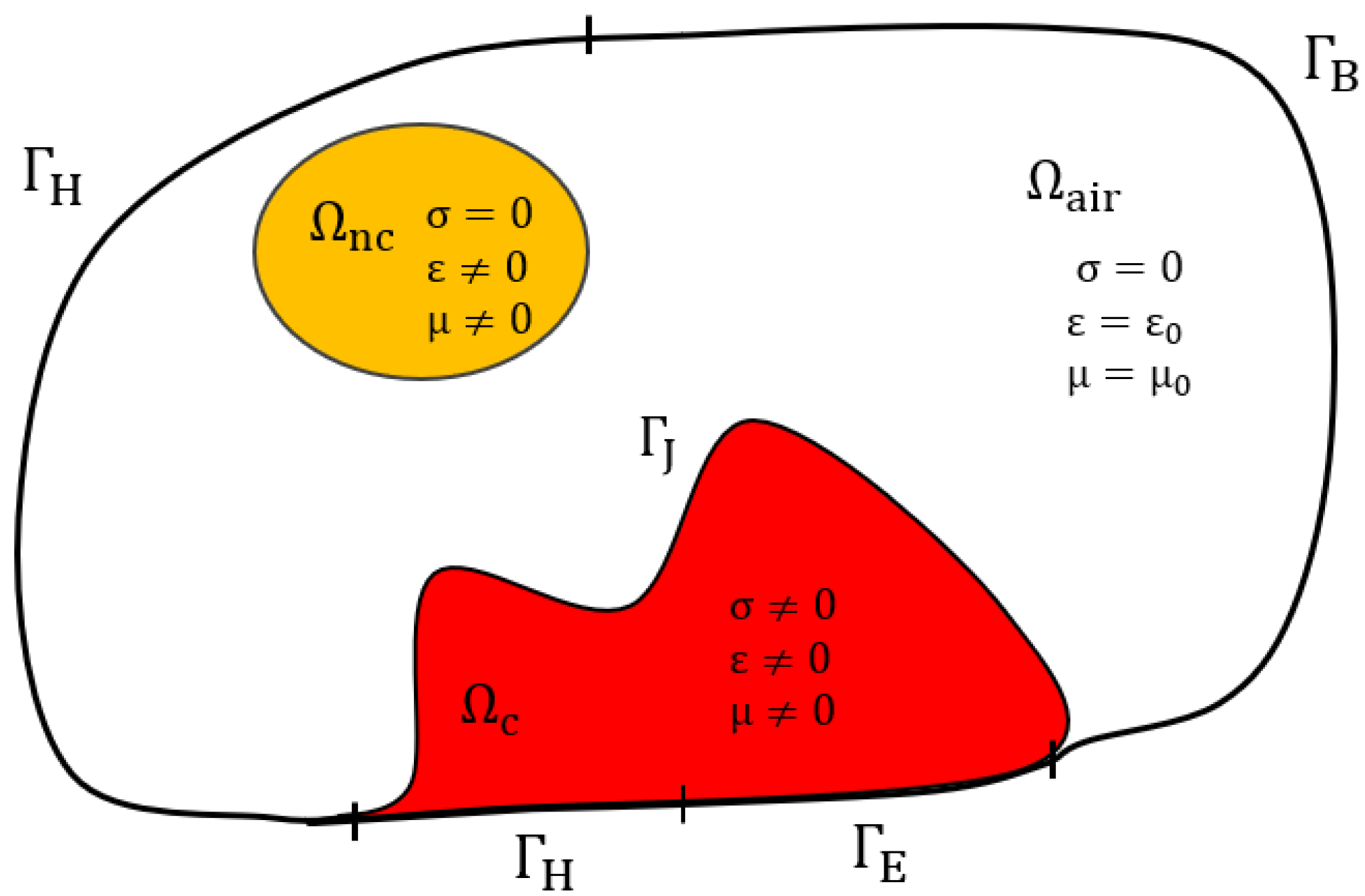 Applsci 11 11218 g001 550