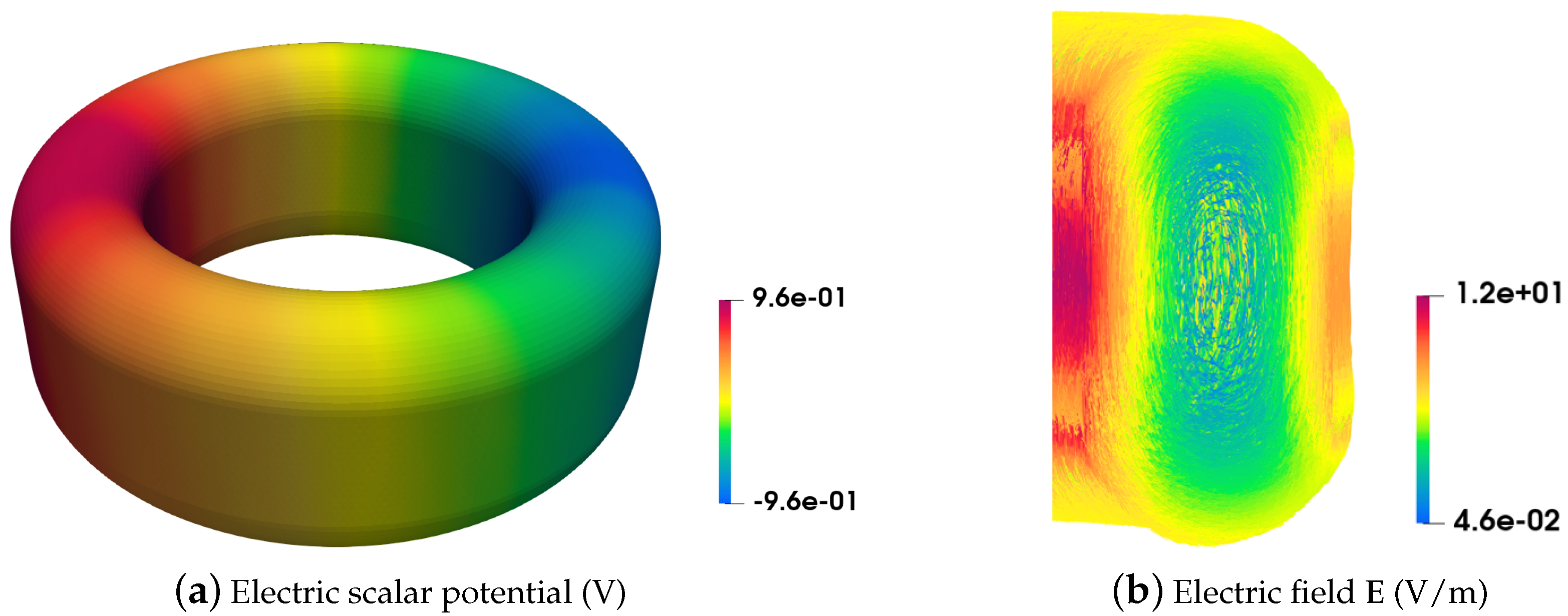Applsci 11 11218 g006 550