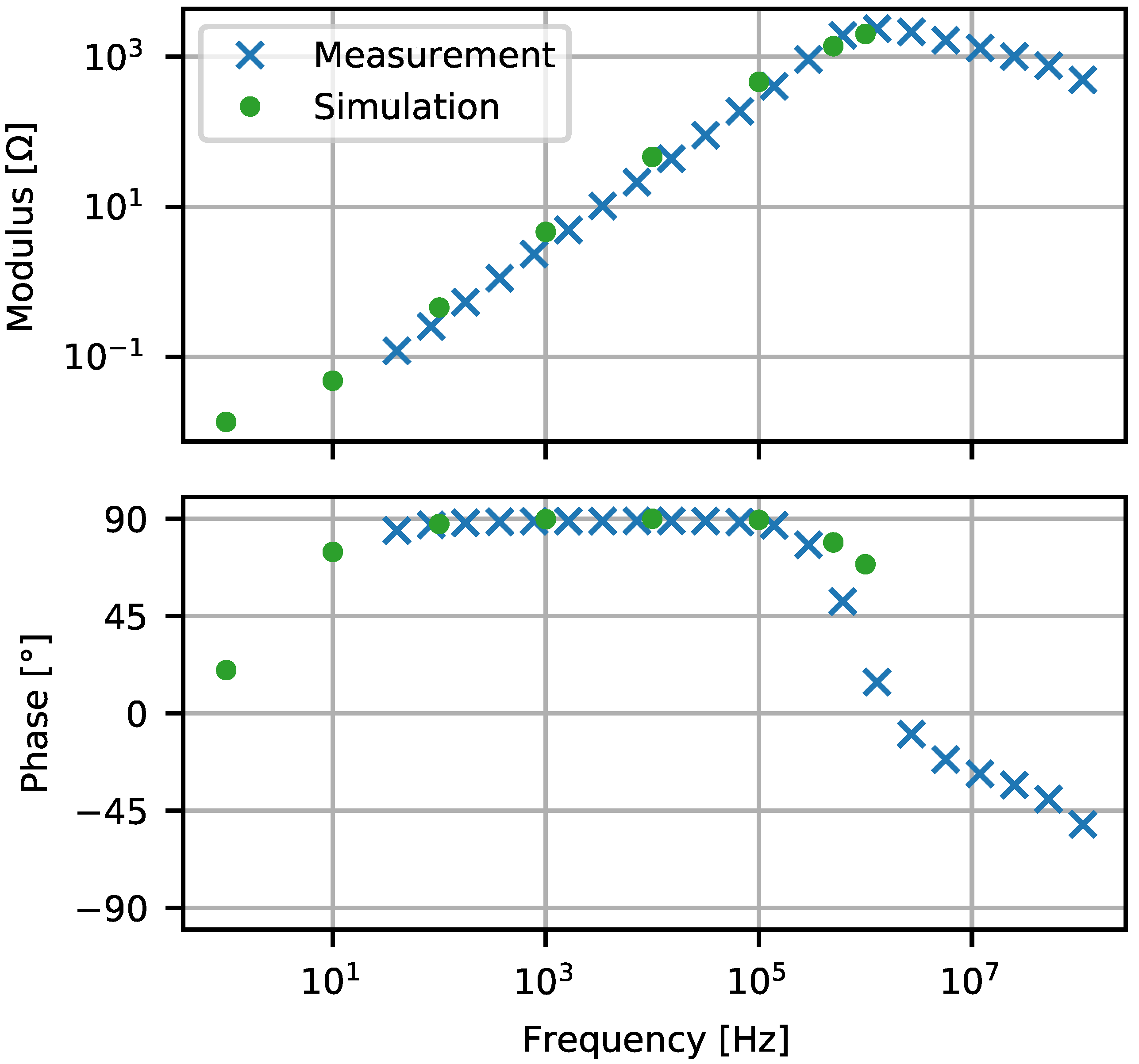 Applsci 11 11218 g008 550