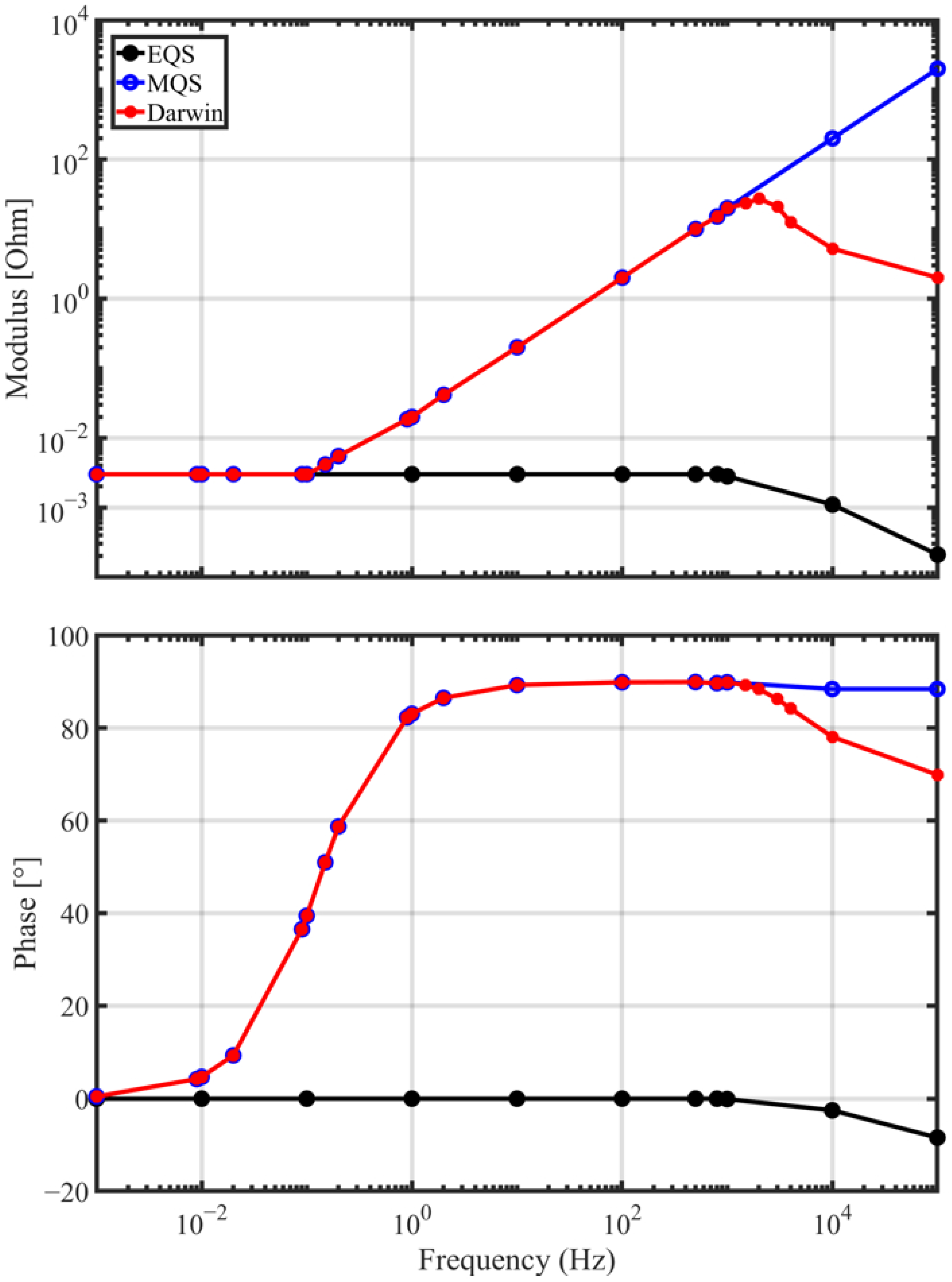 Applsci 11 11218 g015 550