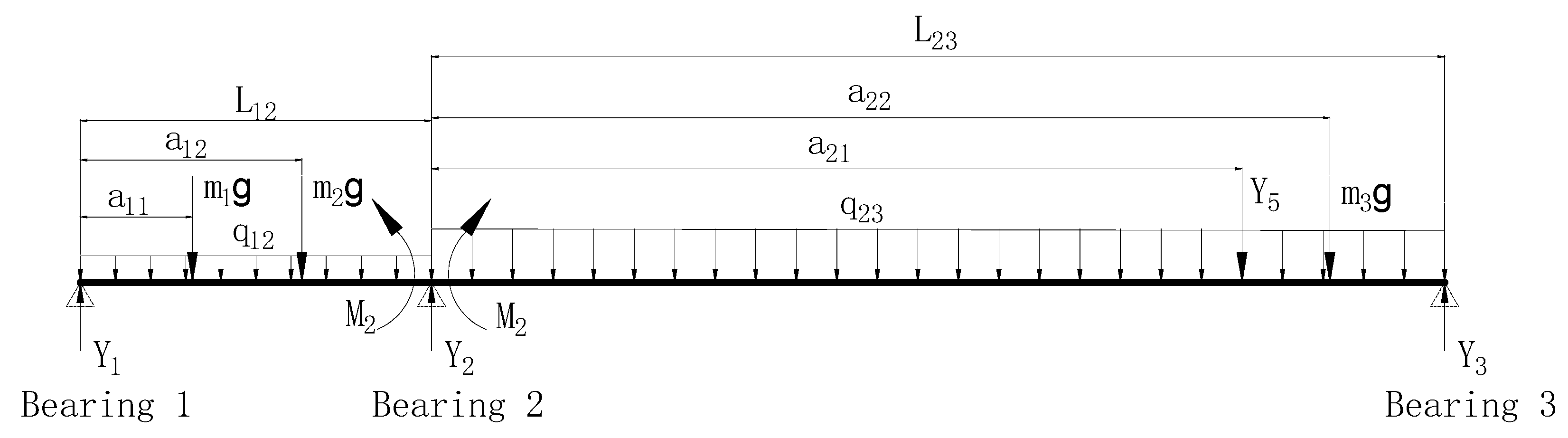 Applsci 11 11219 g005 550