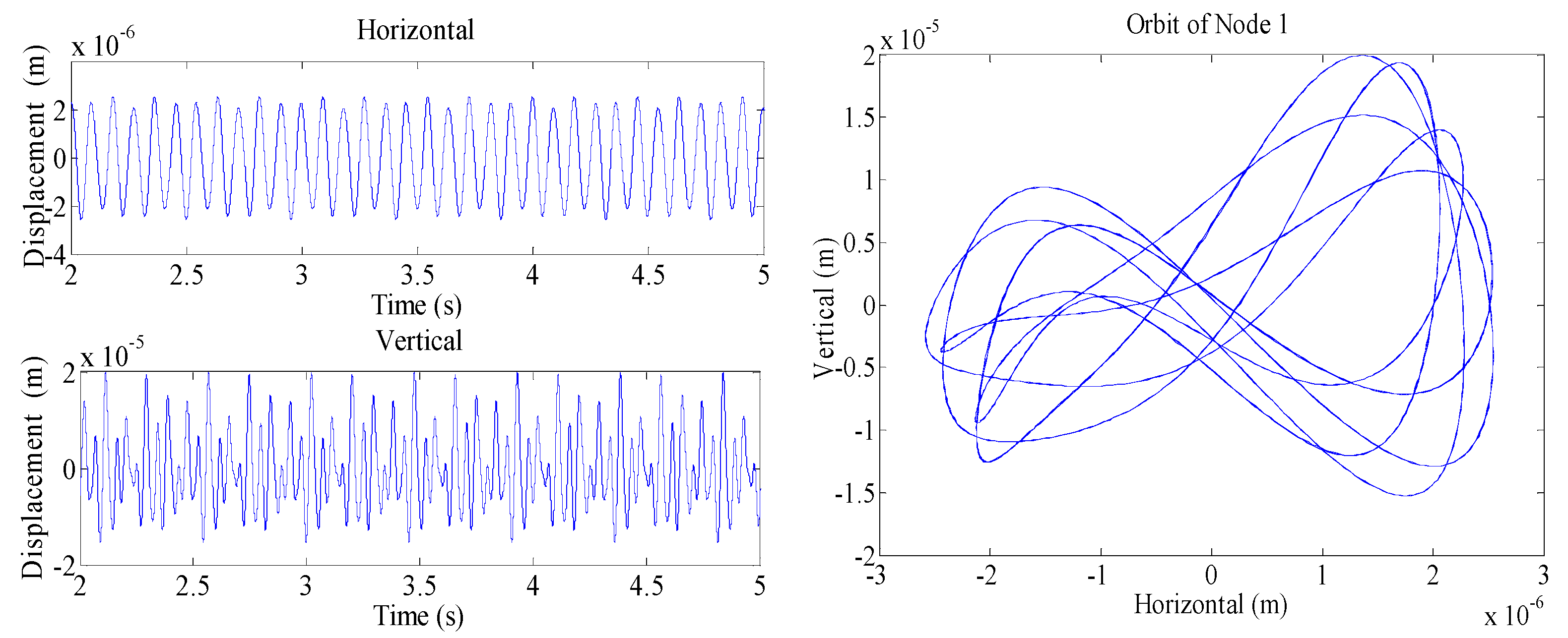 Applsci 11 11219 g006 550