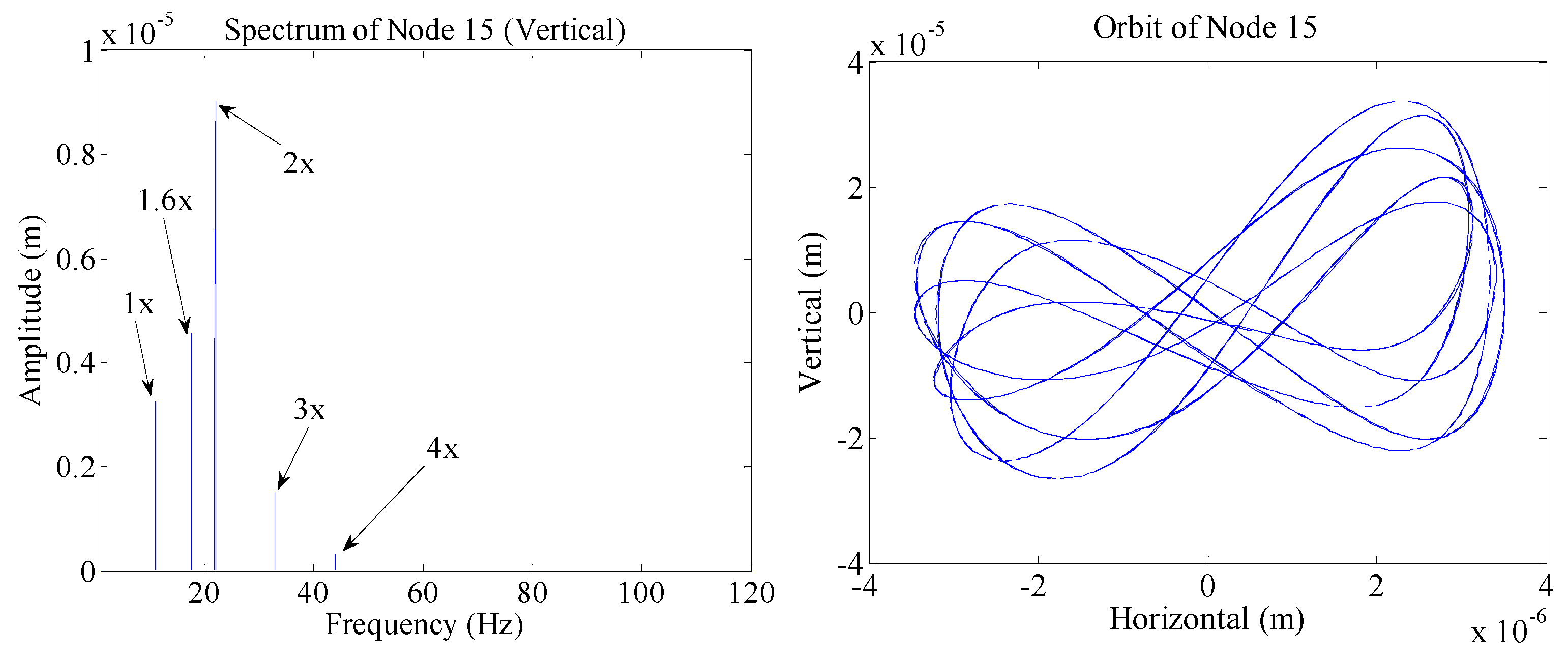 Applsci 11 11219 g008 550