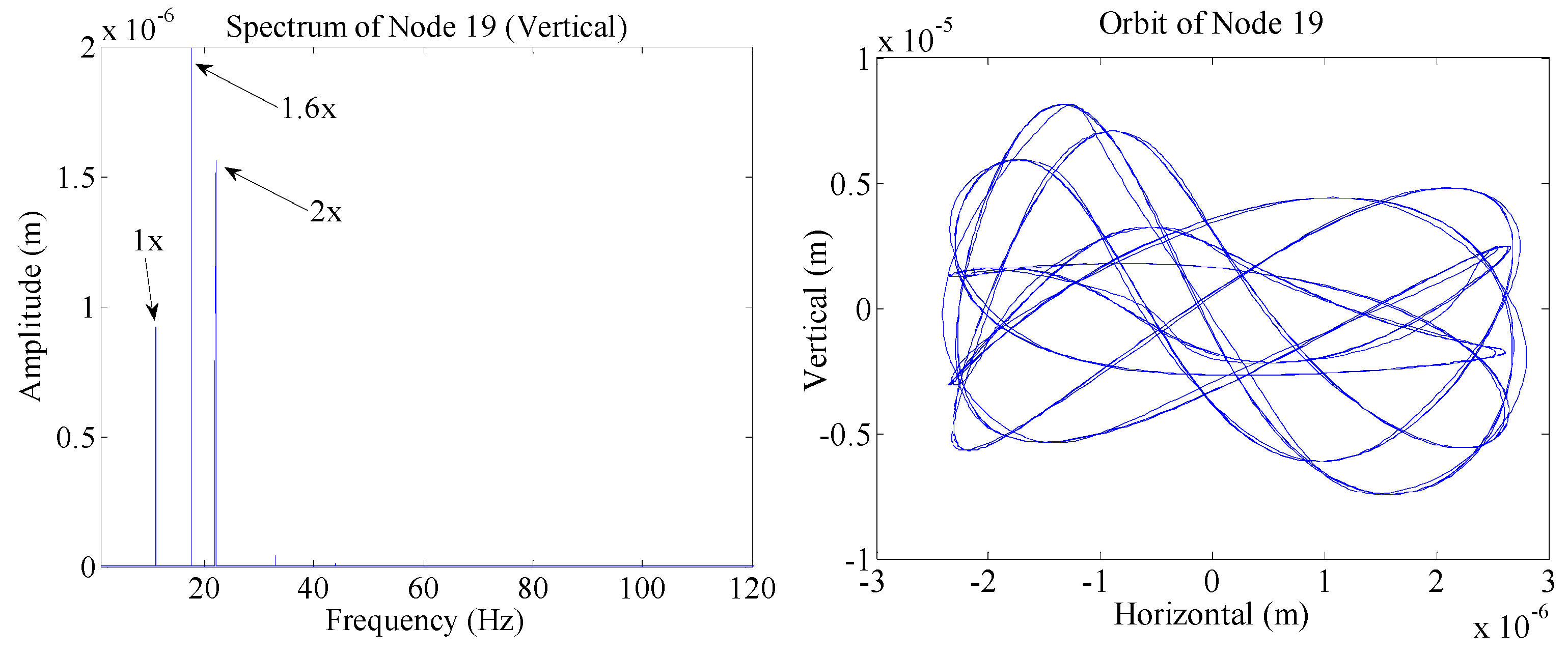 Applsci 11 11219 g009 550