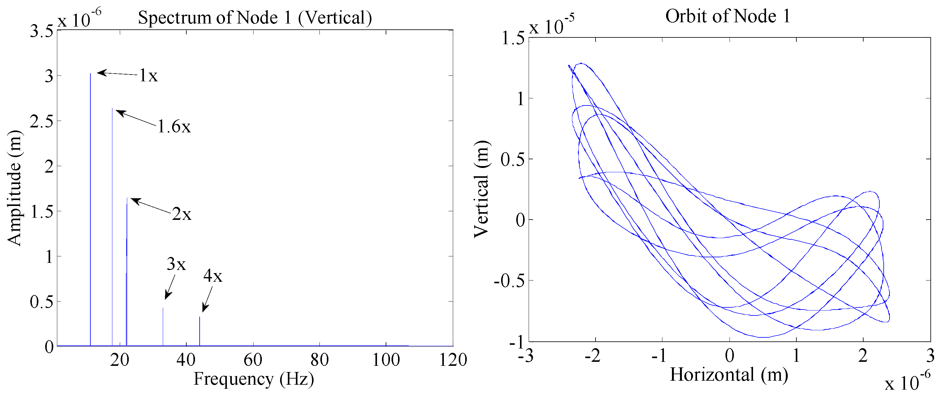 Applsci 11 11219 g010 550