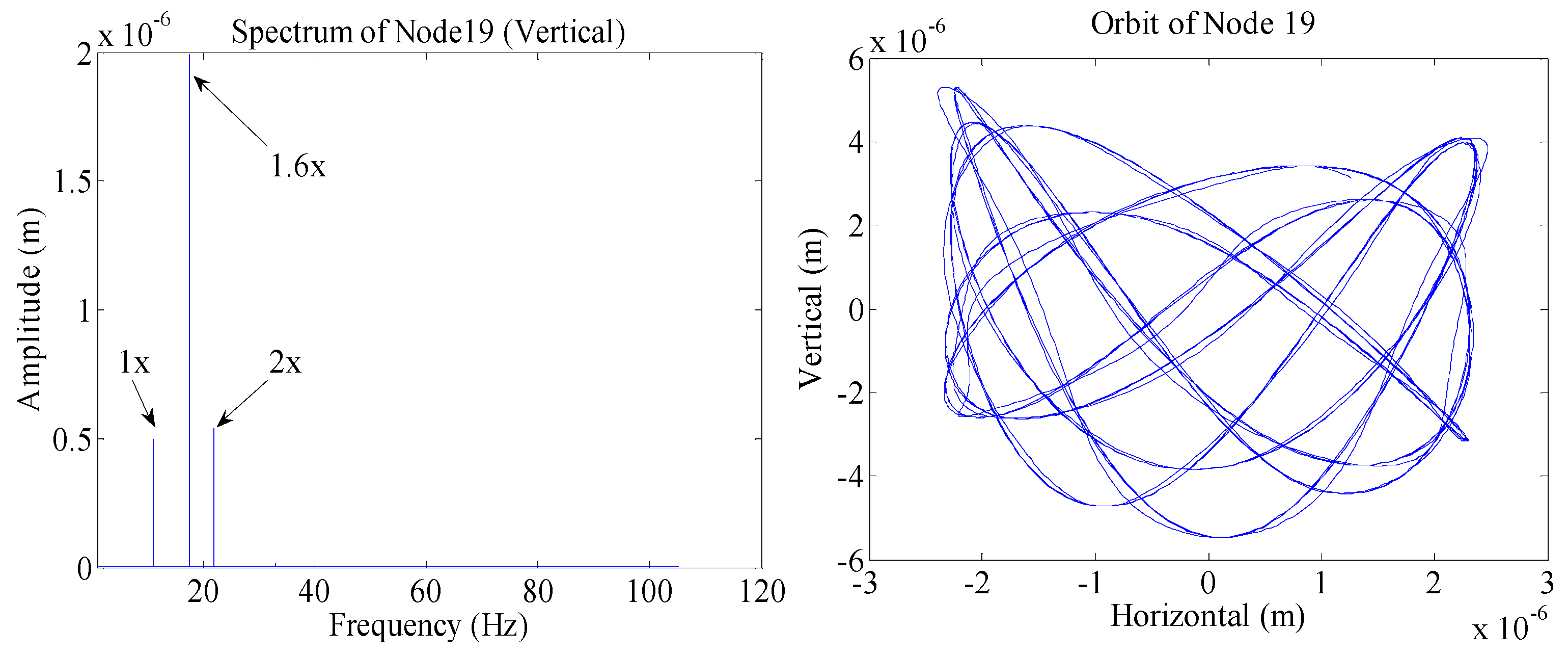 Applsci 11 11219 g012 550