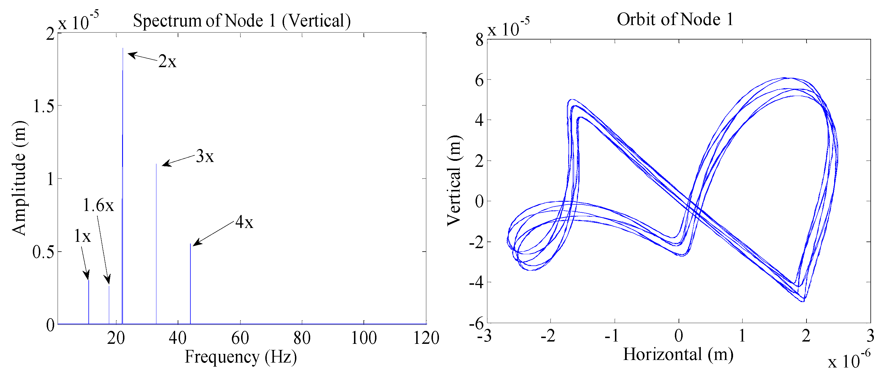Applsci 11 11219 g015 550