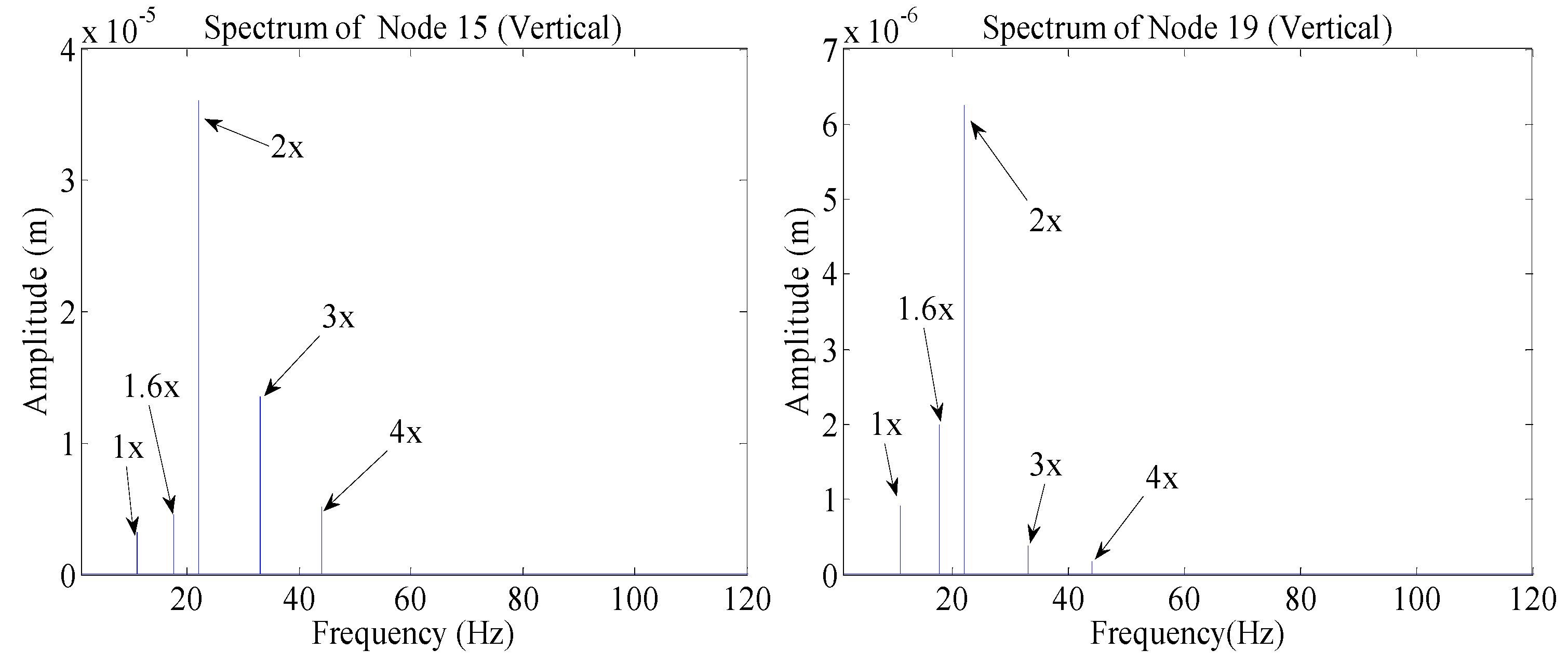 Applsci 11 11219 g016 550