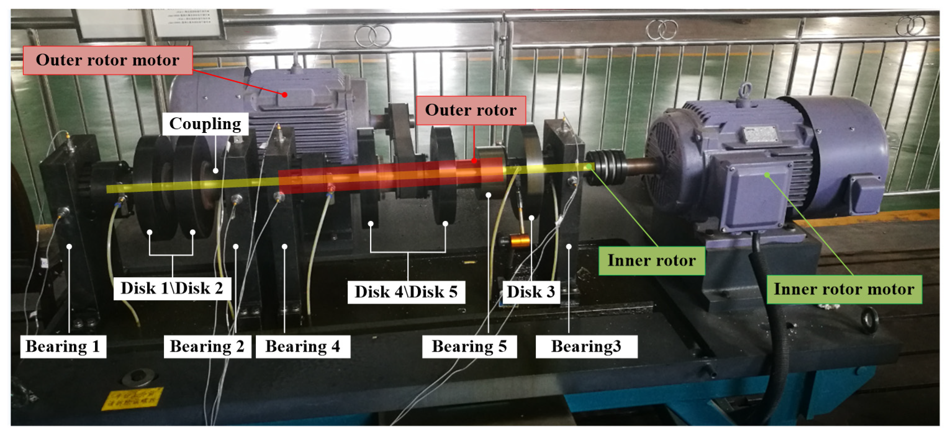 Applsci 11 11219 g017 550
