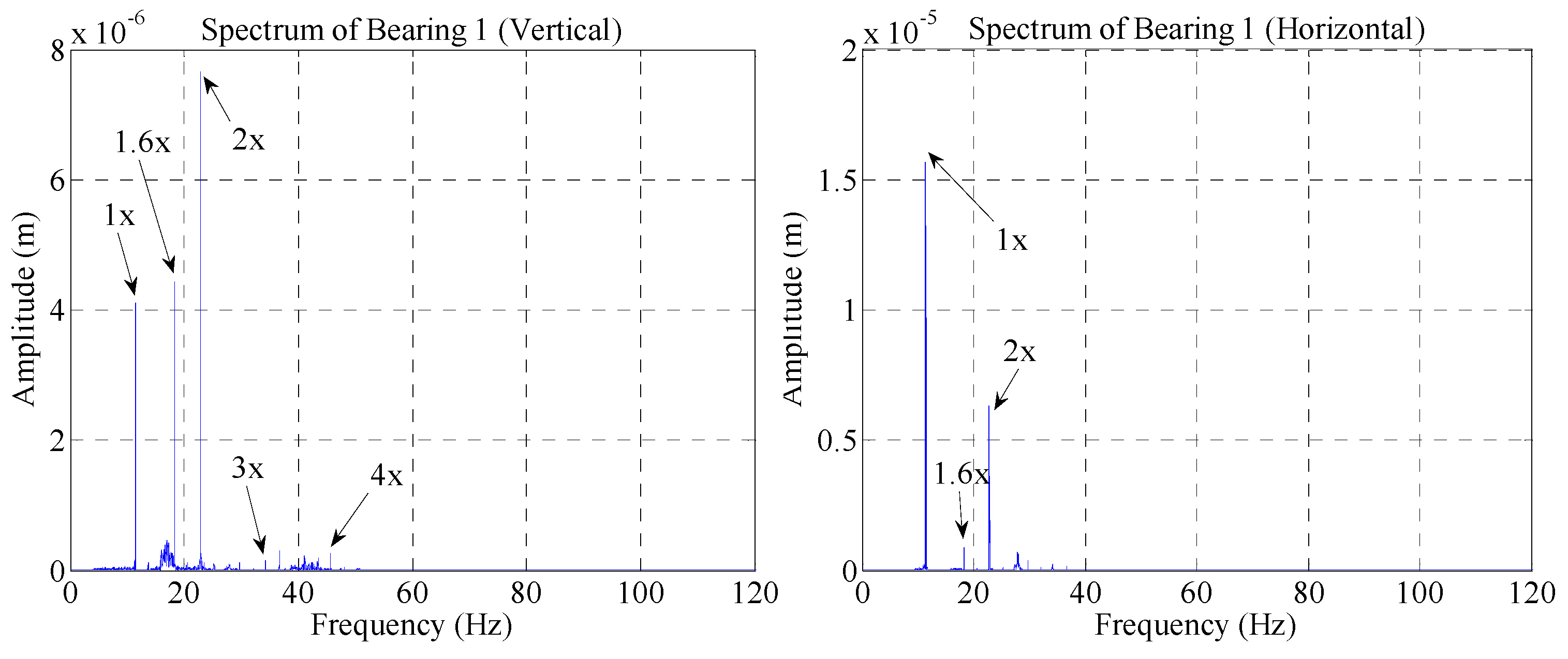 Applsci 11 11219 g019 550