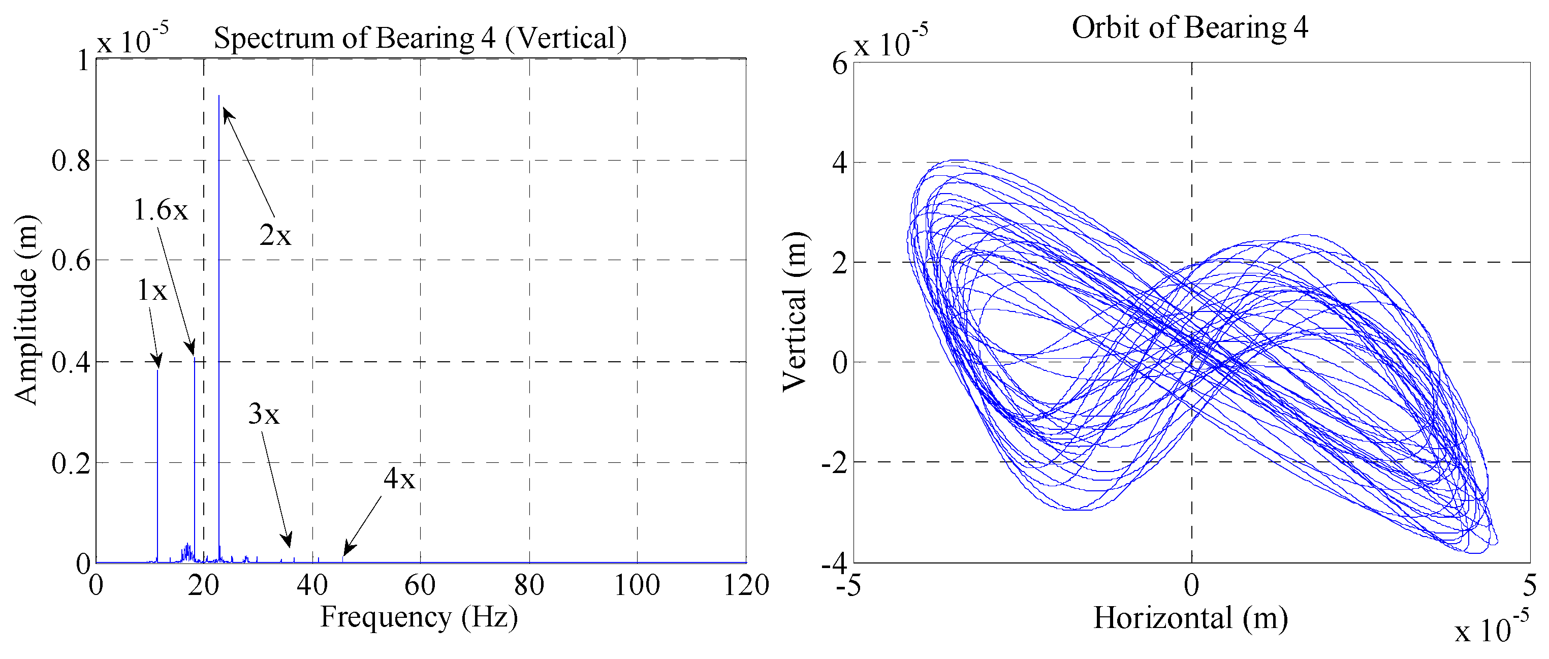 Applsci 11 11219 g021 550