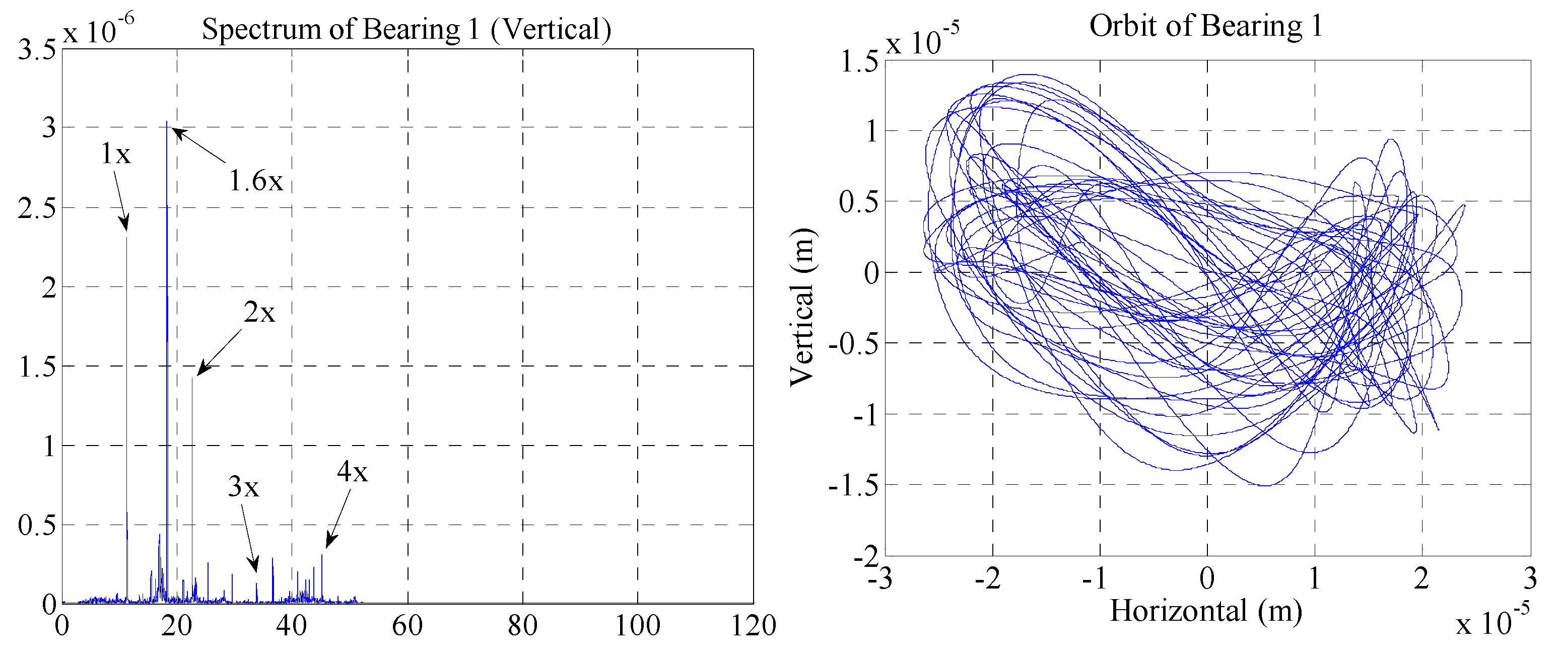 Applsci 11 11219 g022 550