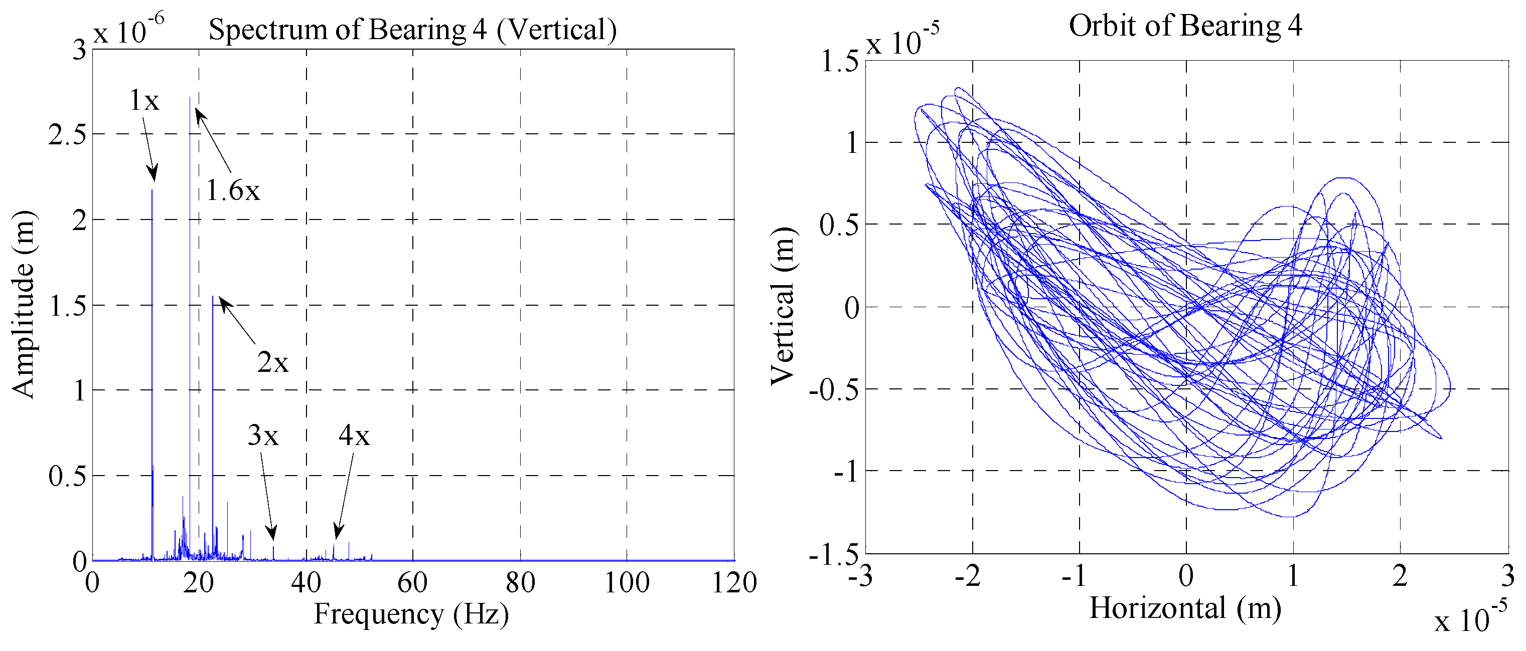 Applsci 11 11219 g024 550