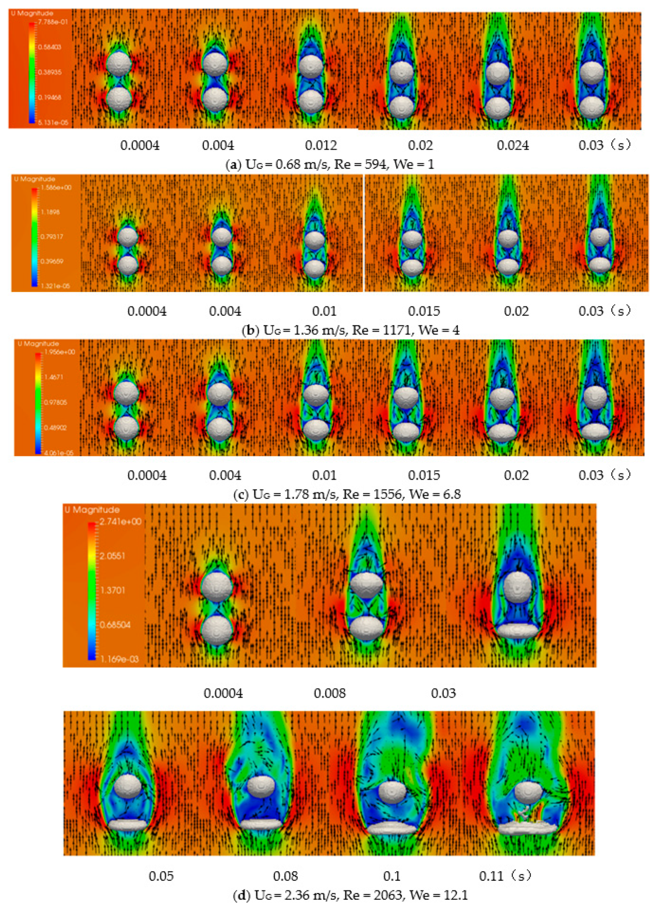 Applsci 11 11220 g005 550