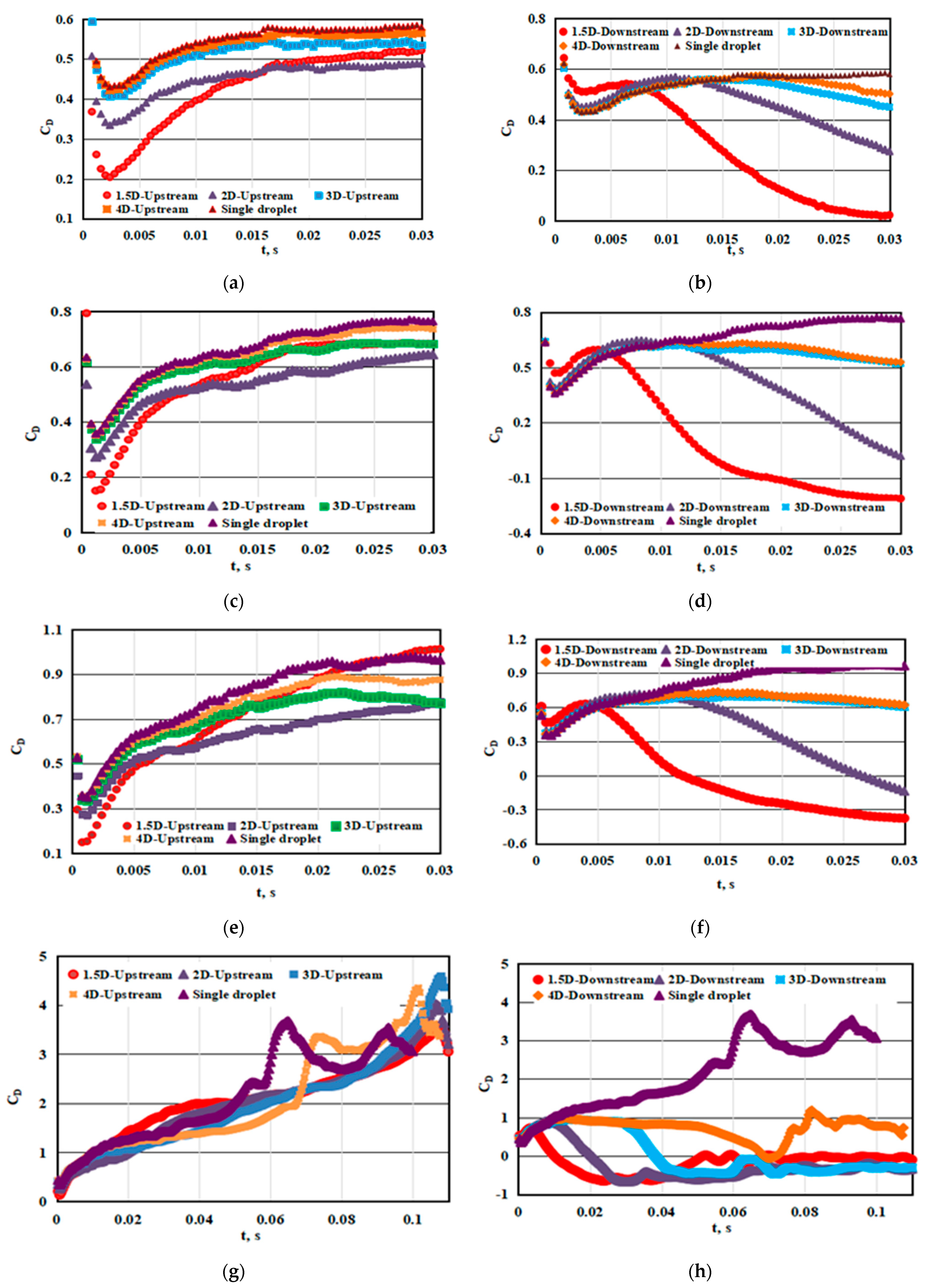 Applsci 11 11220 g007 550