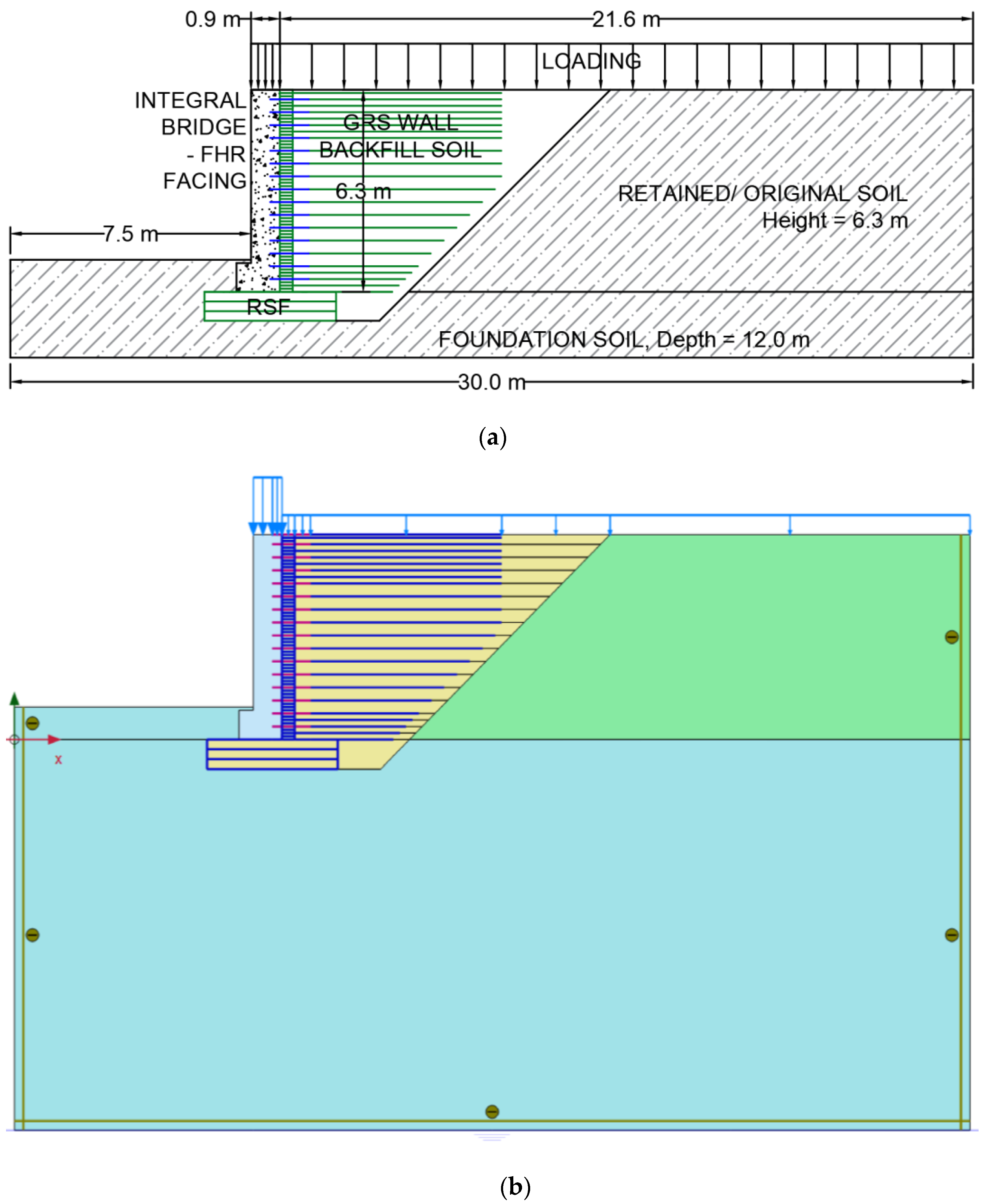 Applsci 11 11226 g001 550