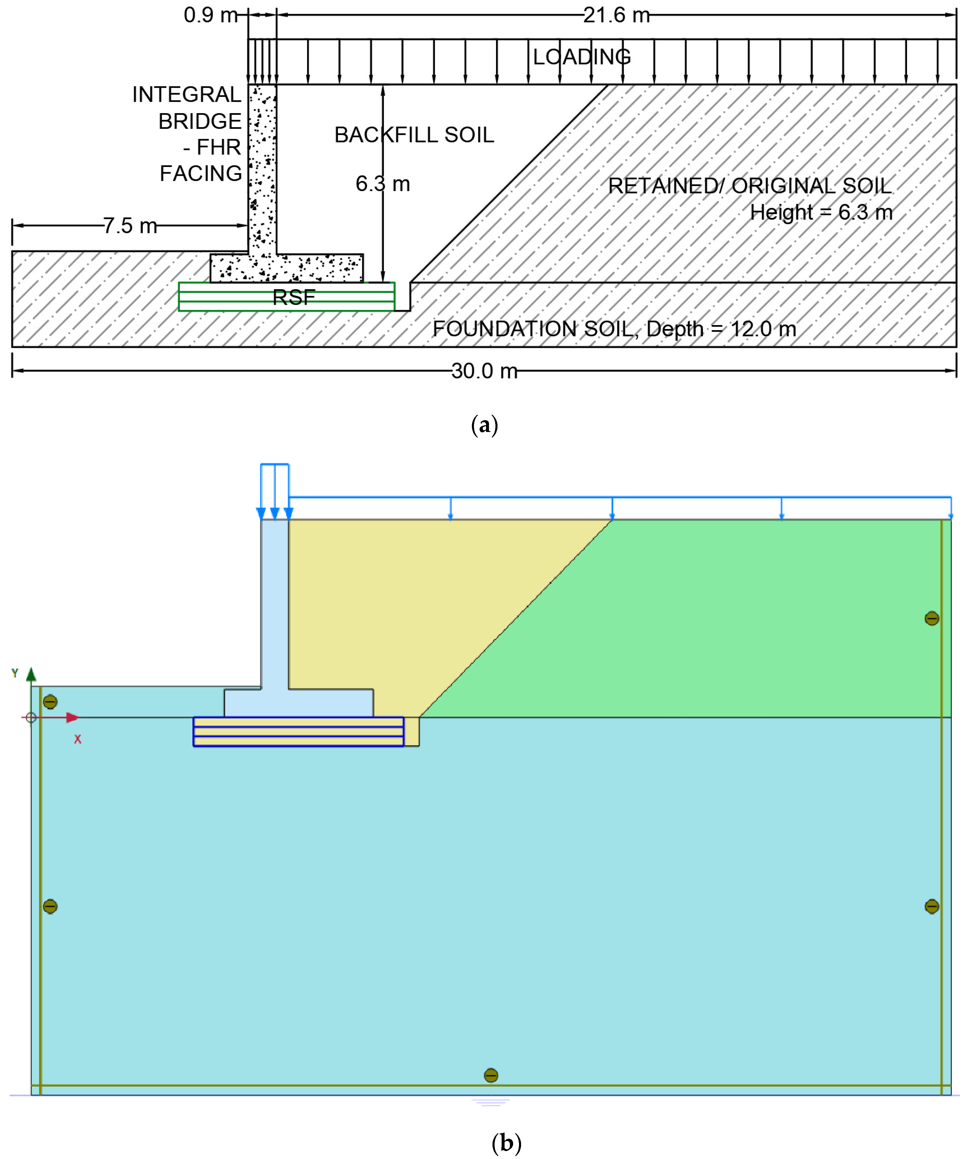 Applsci 11 11226 g002 550
