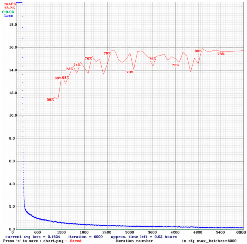 Applsci 11 11229 g007