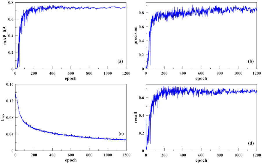 Applsci 11 11229 g010