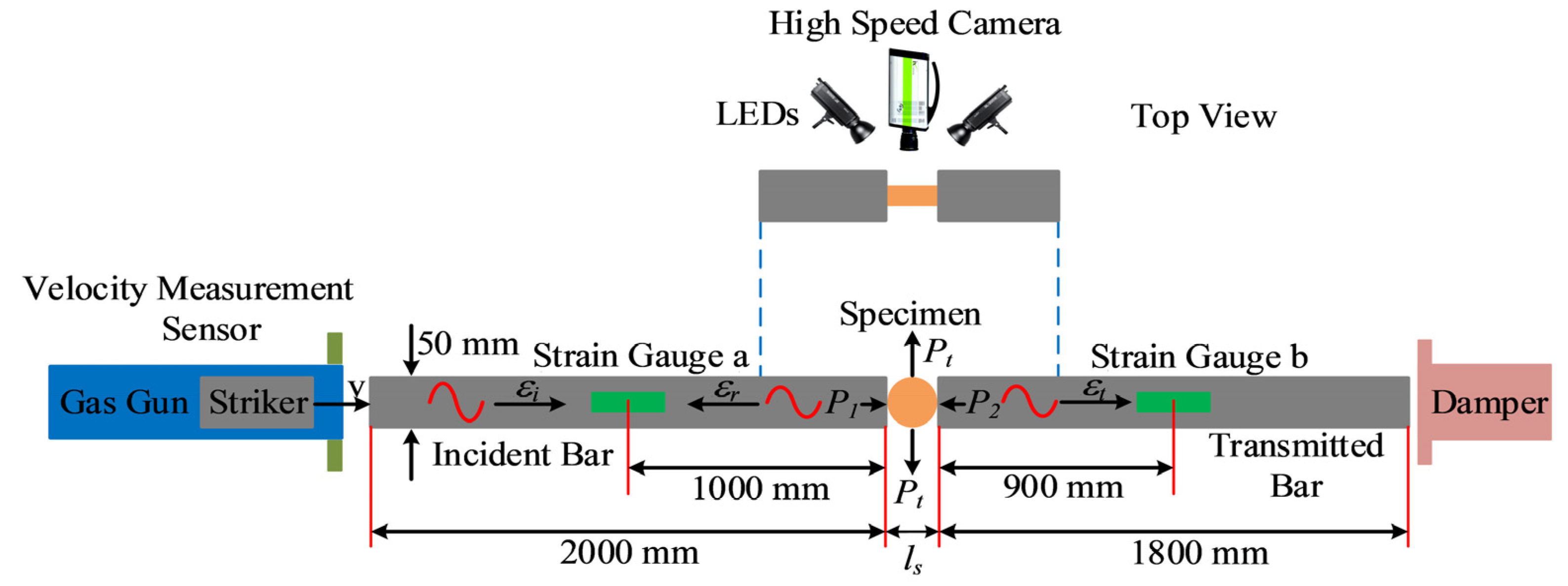Applsci 11 11230 g002