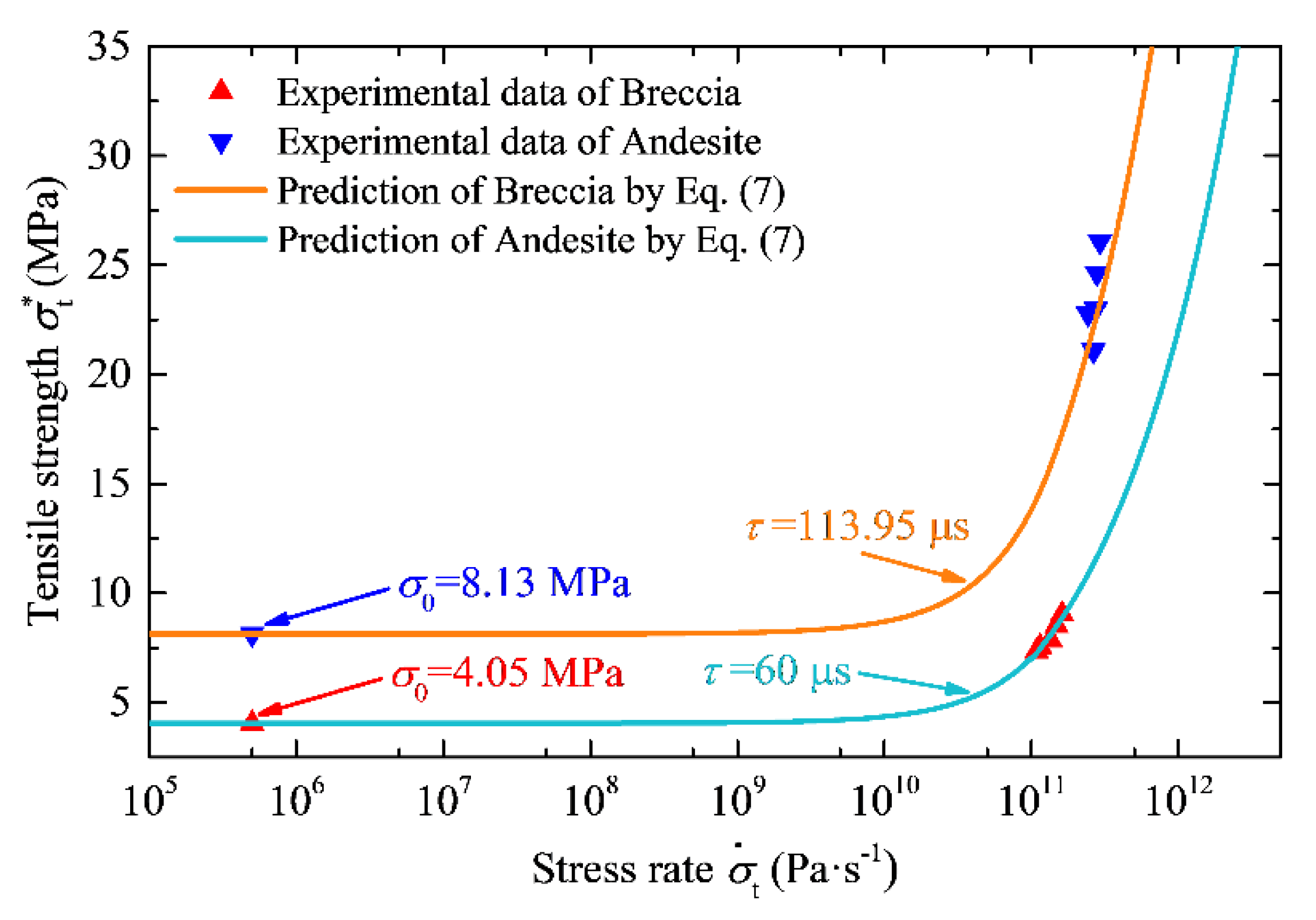 Applsci 11 11230 g005