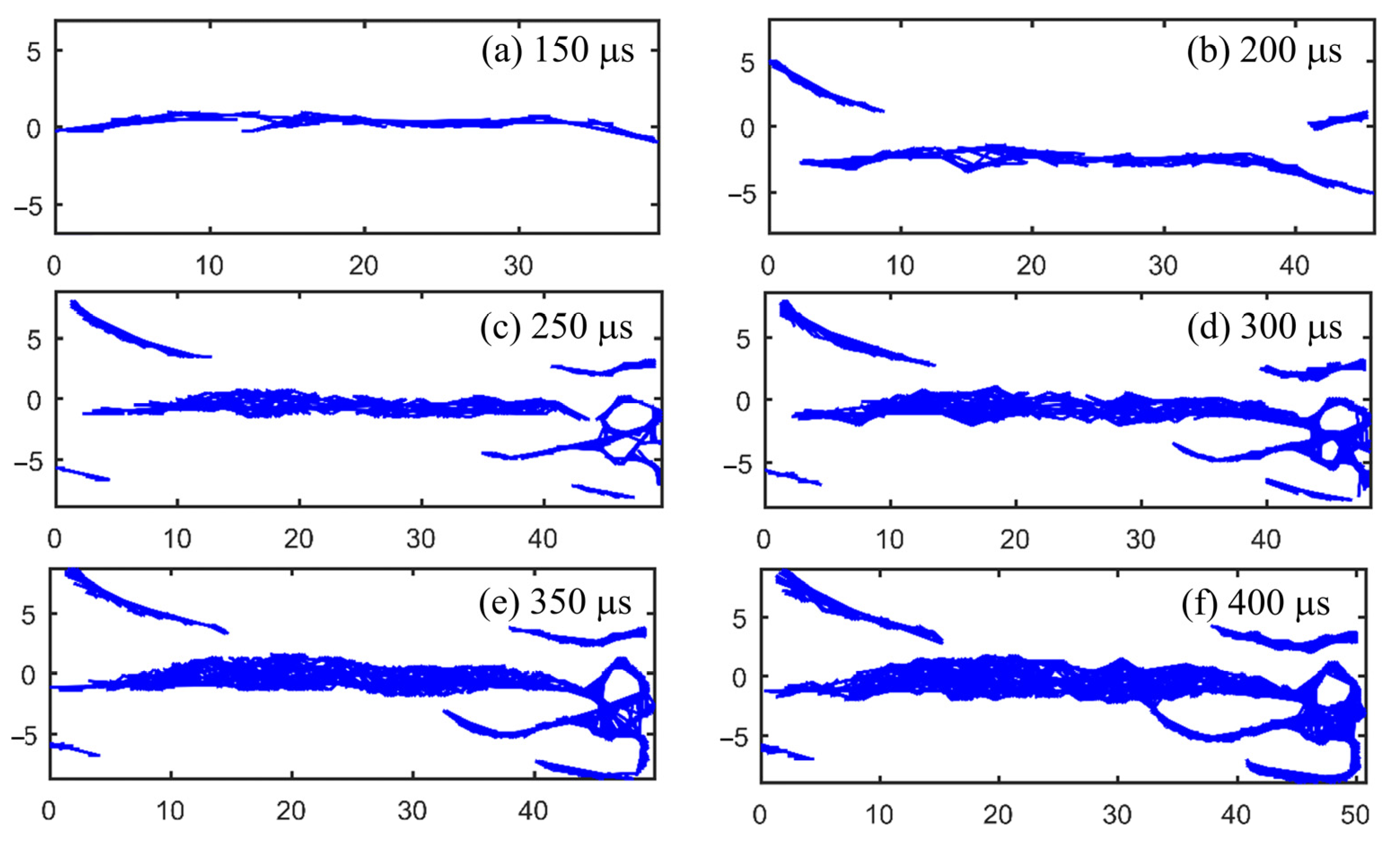 Applsci 11 11230 g009