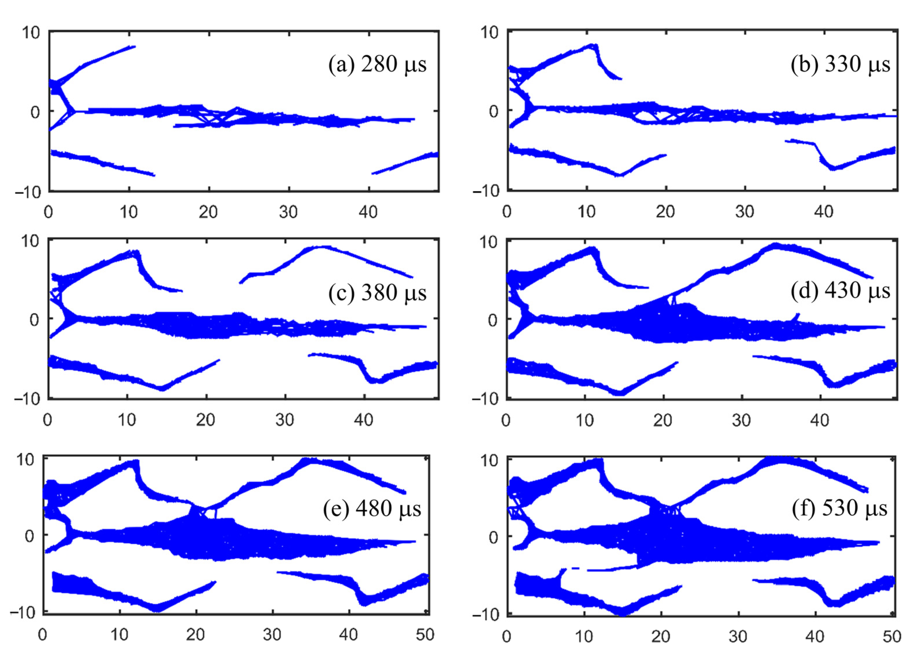 Applsci 11 11230 g010