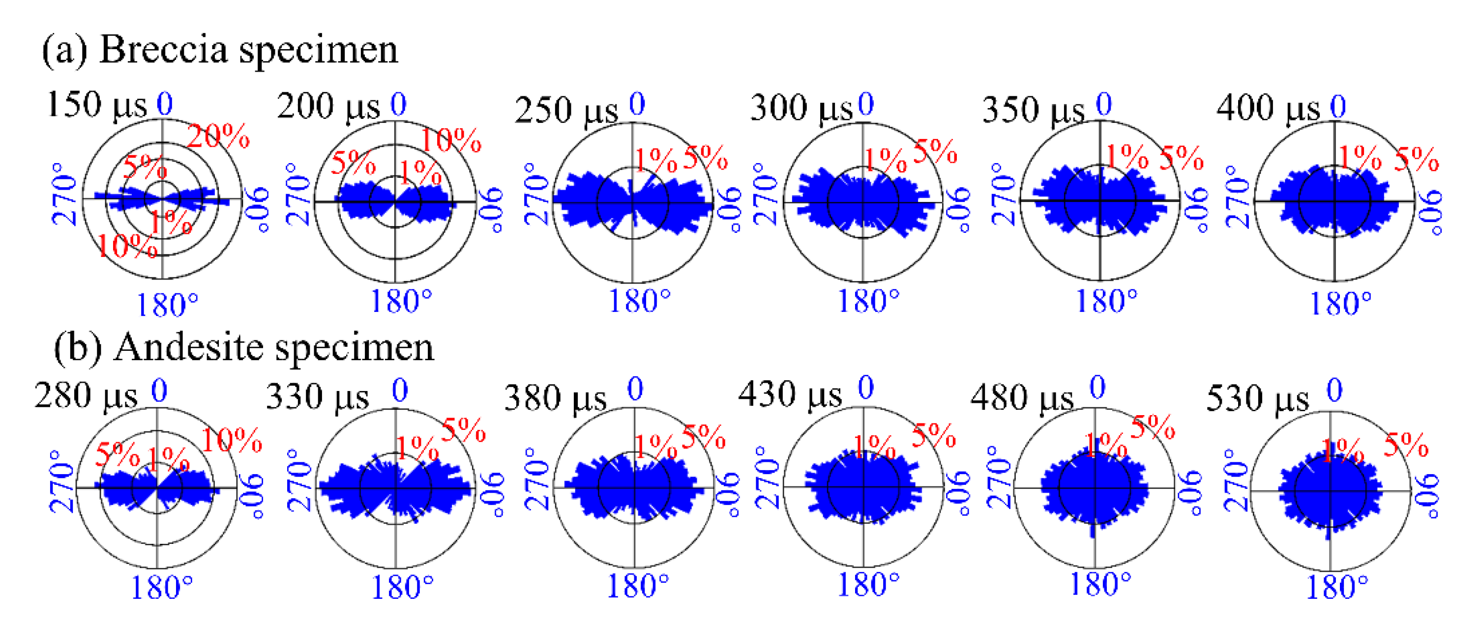 Applsci 11 11230 g011