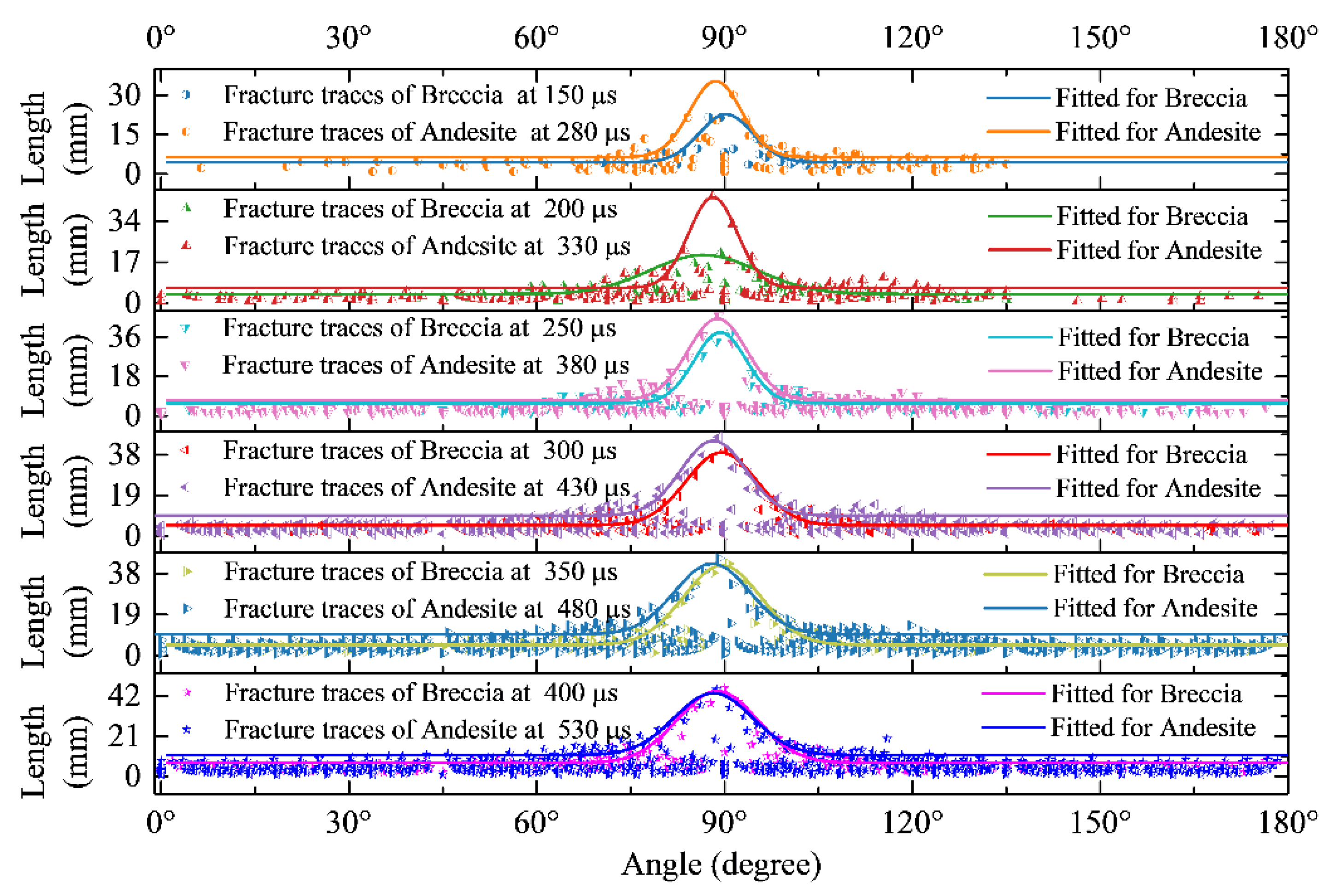 Applsci 11 11230 g012