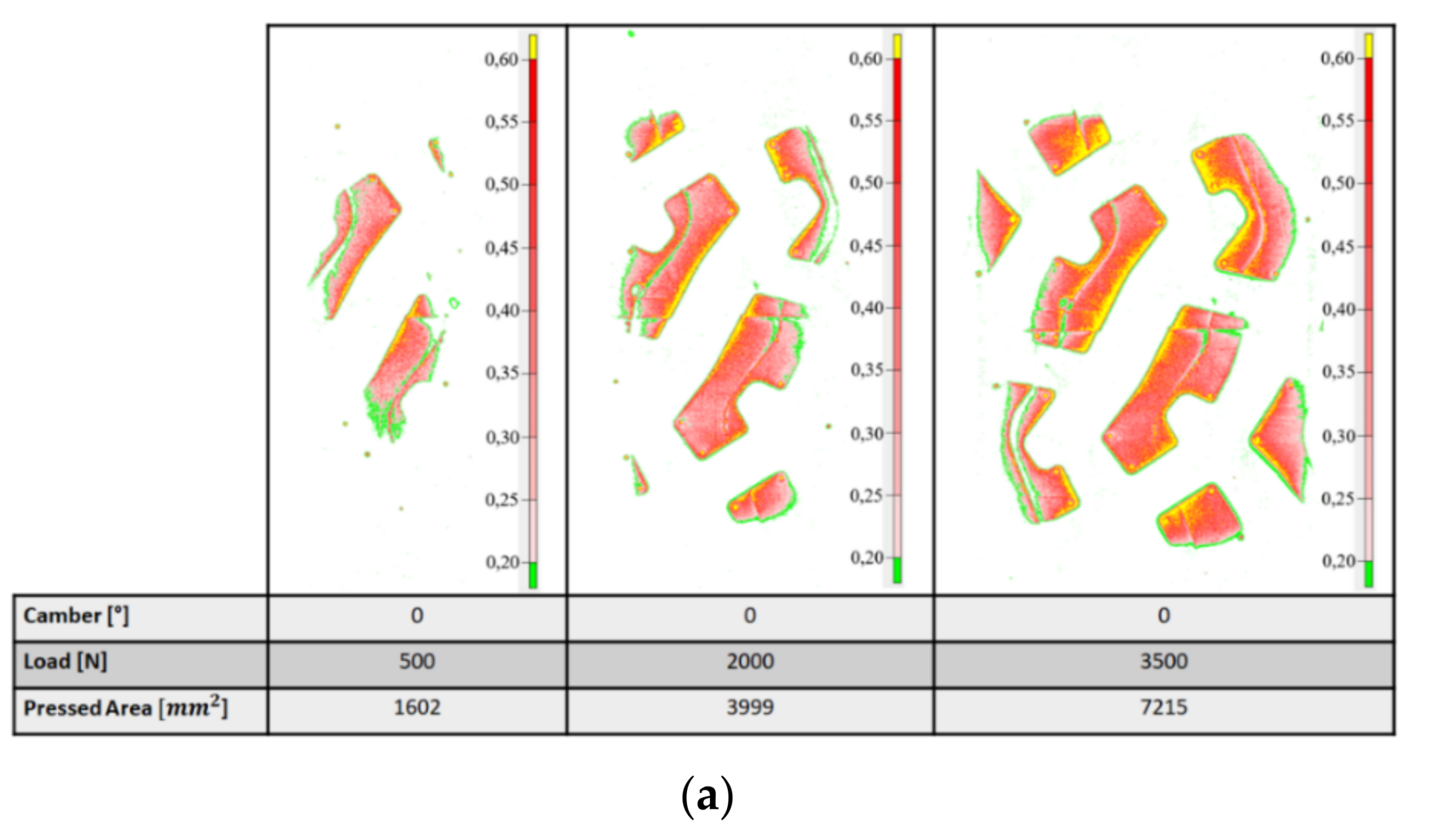 Applsci 11 11232 g006a 550