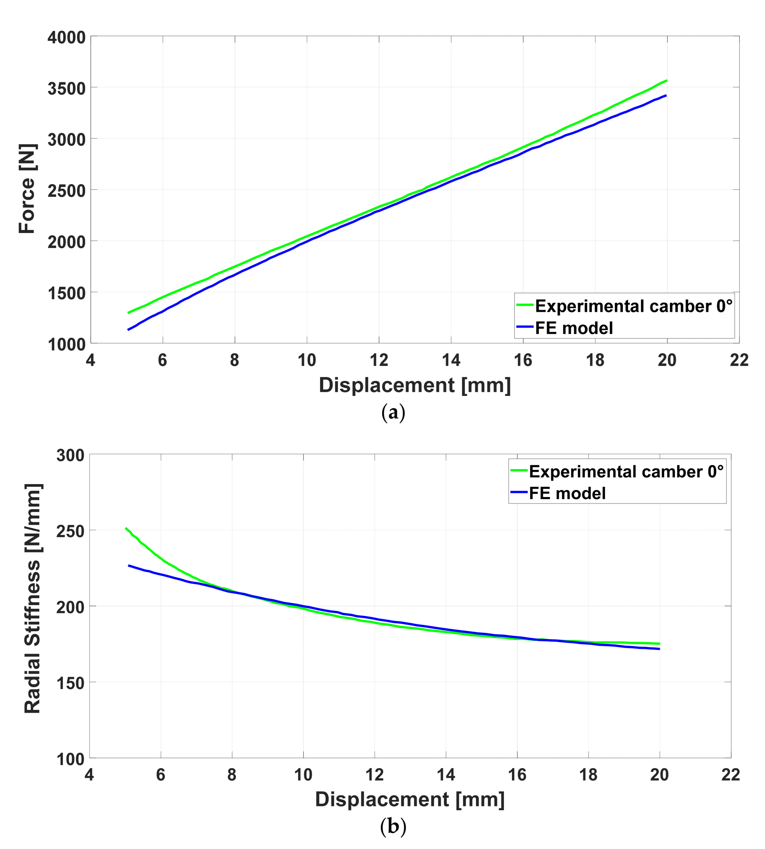 Applsci 11 11232 g010 550