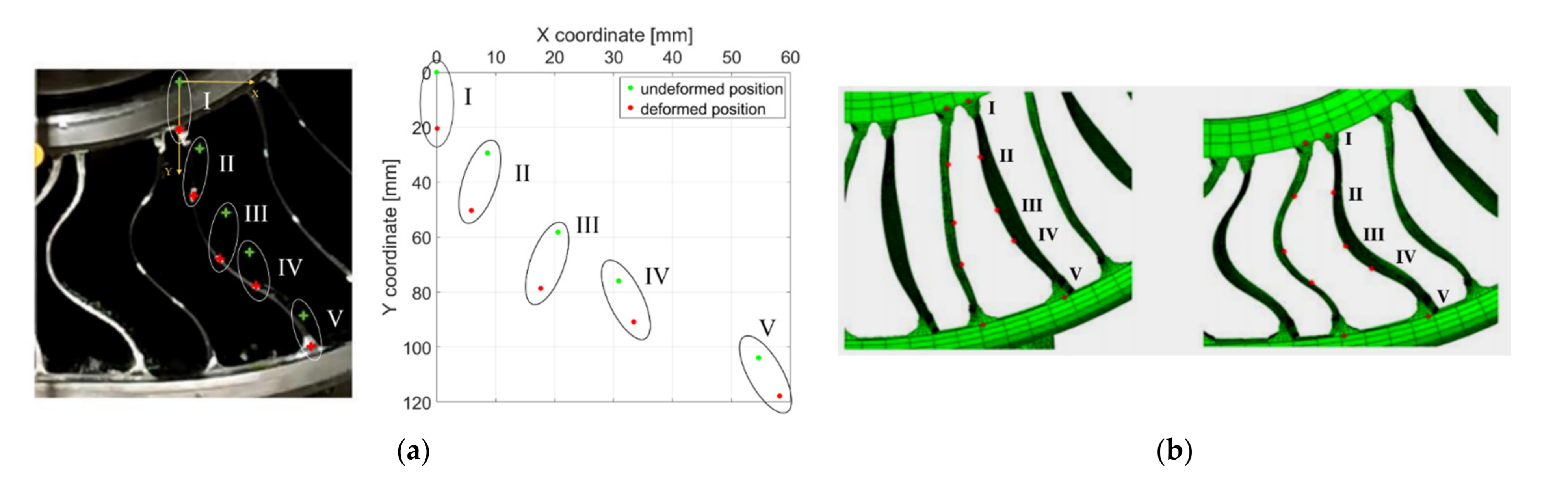 Applsci 11 11232 g011 550