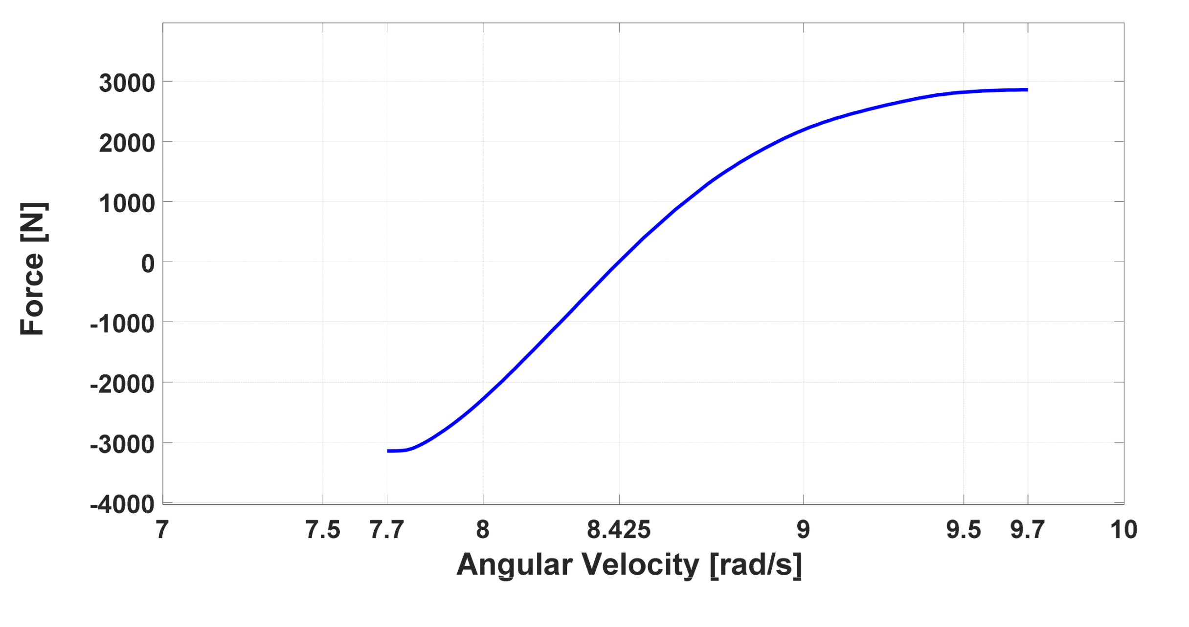 Applsci 11 11232 g014 550