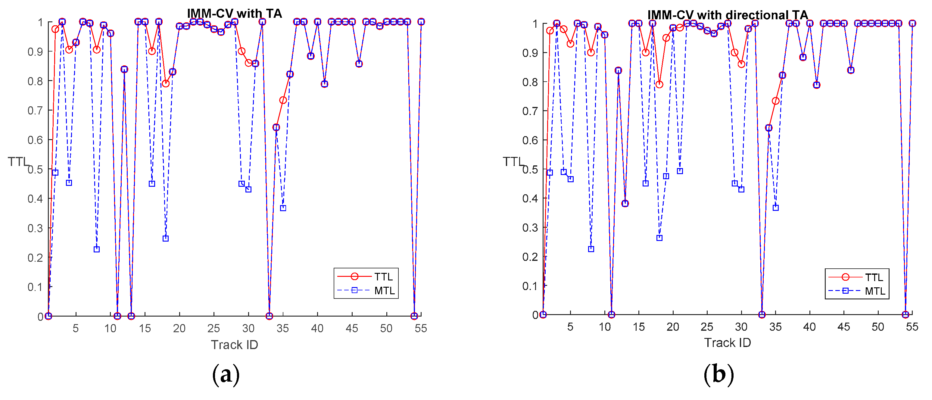 Applsci 11 11234 g012