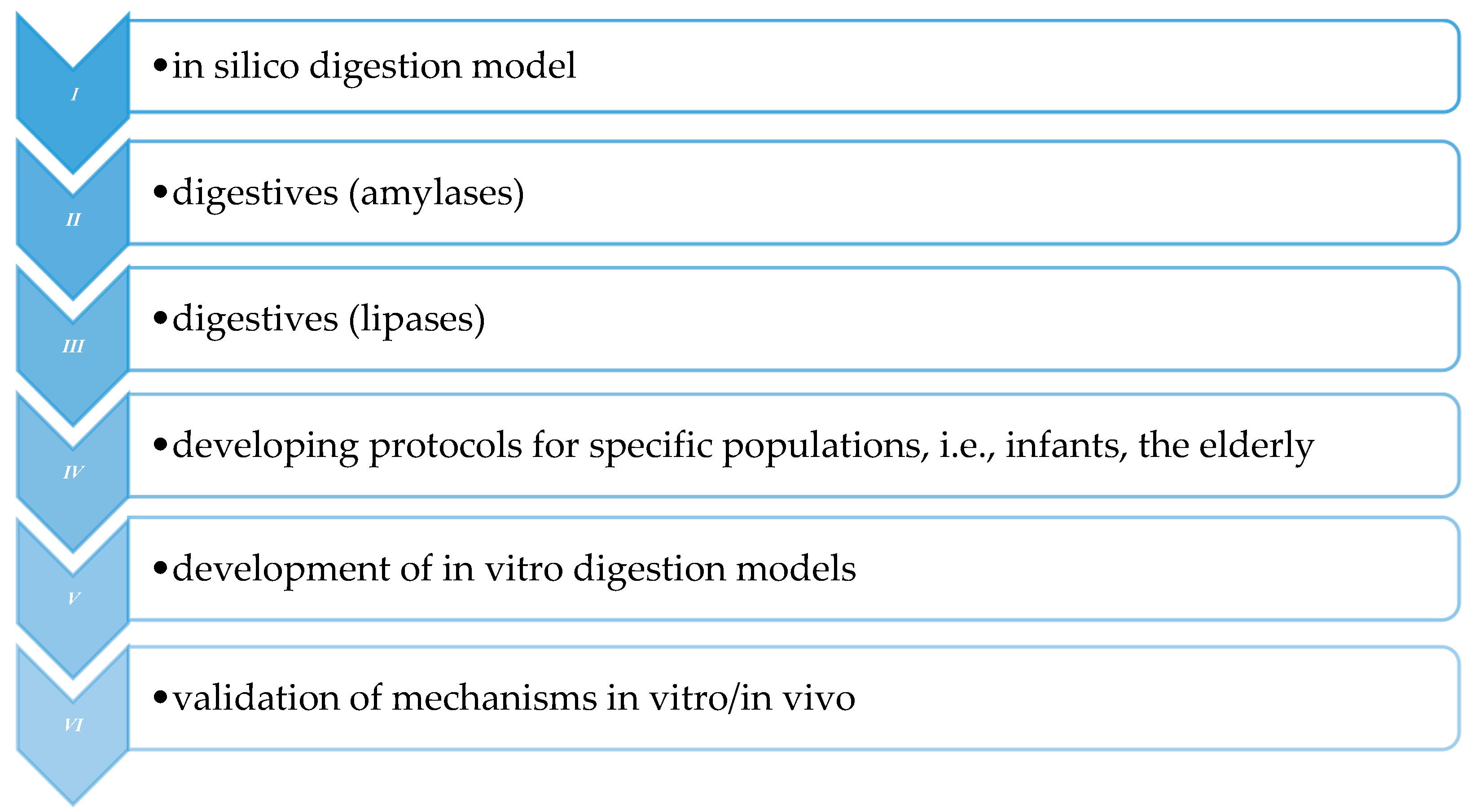Applsci 11 11236 g002 Applsci 11 11236 g002