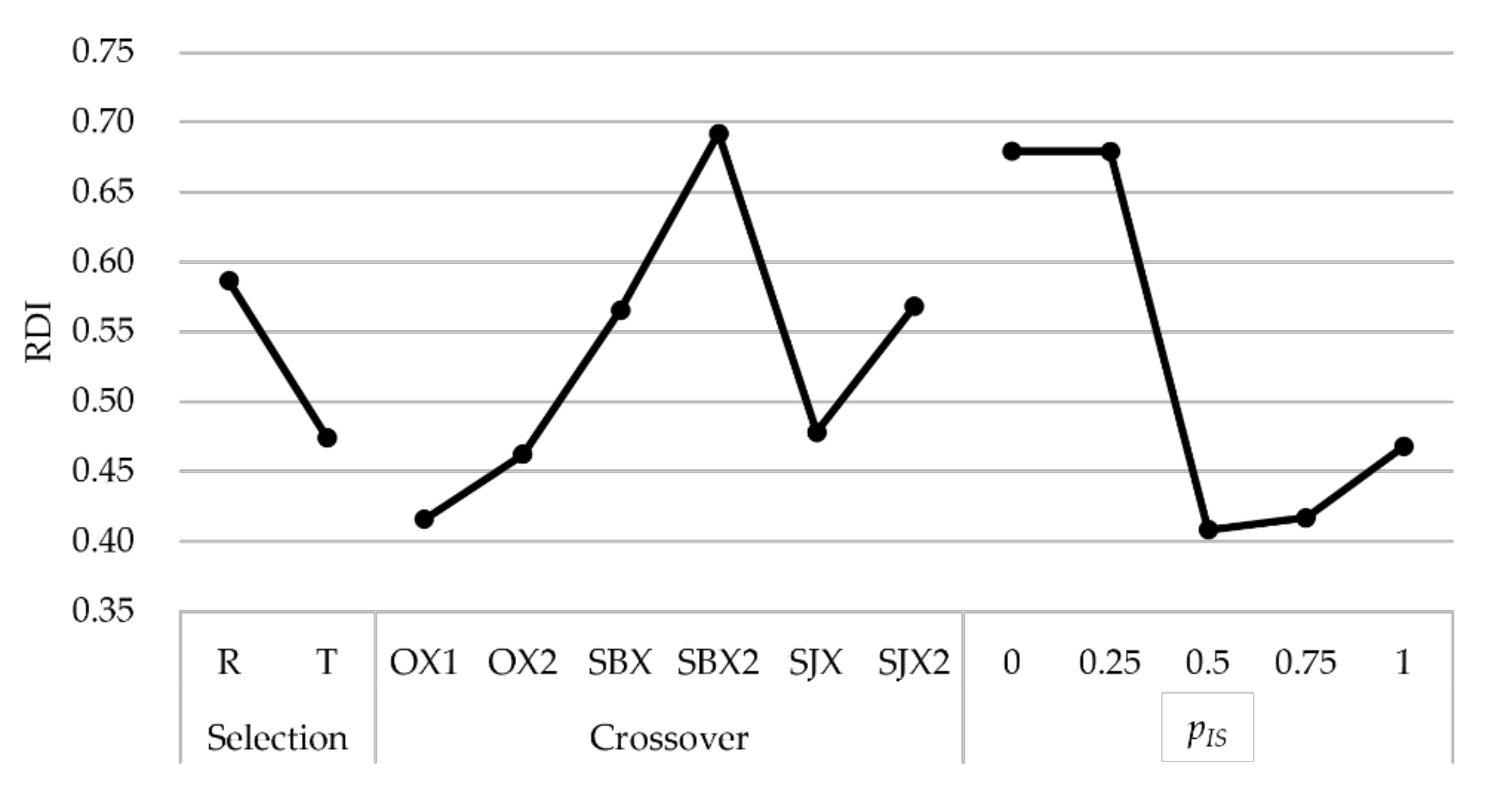 Applsci 11 11240 g007