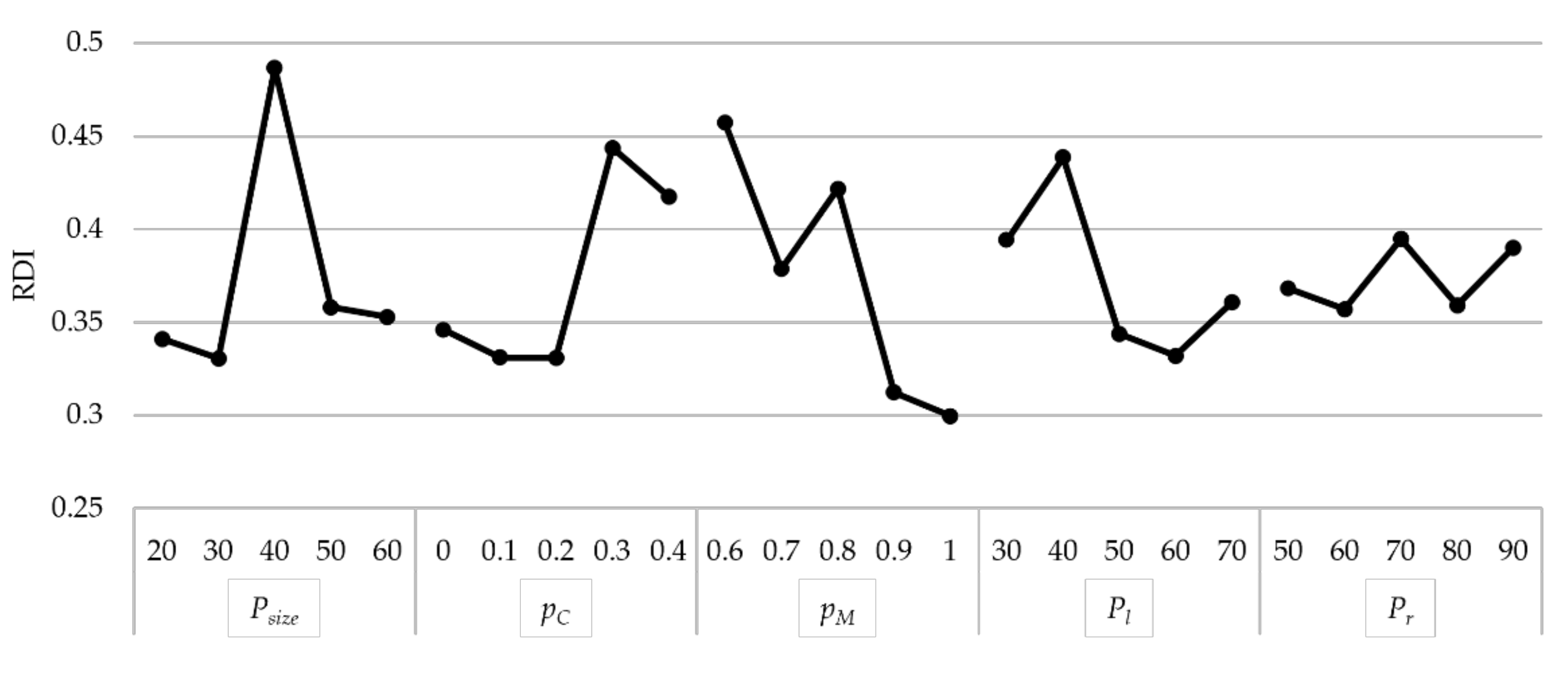 Applsci 11 11240 g008