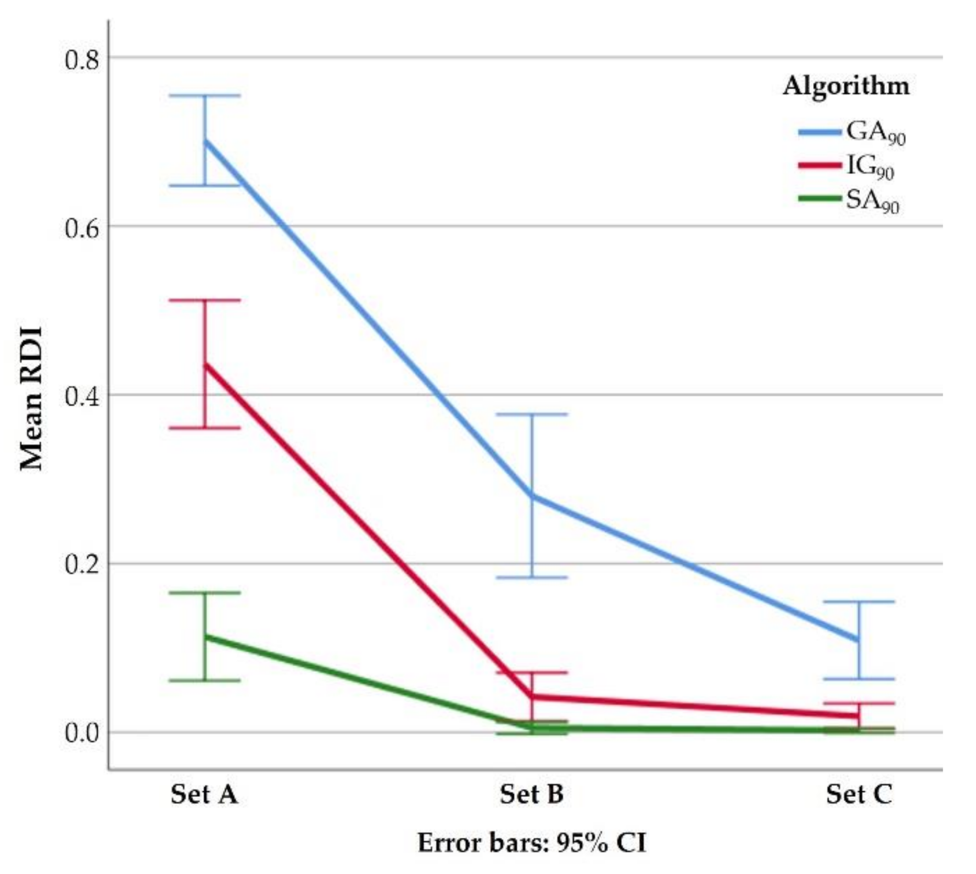 Applsci 11 11240 g014