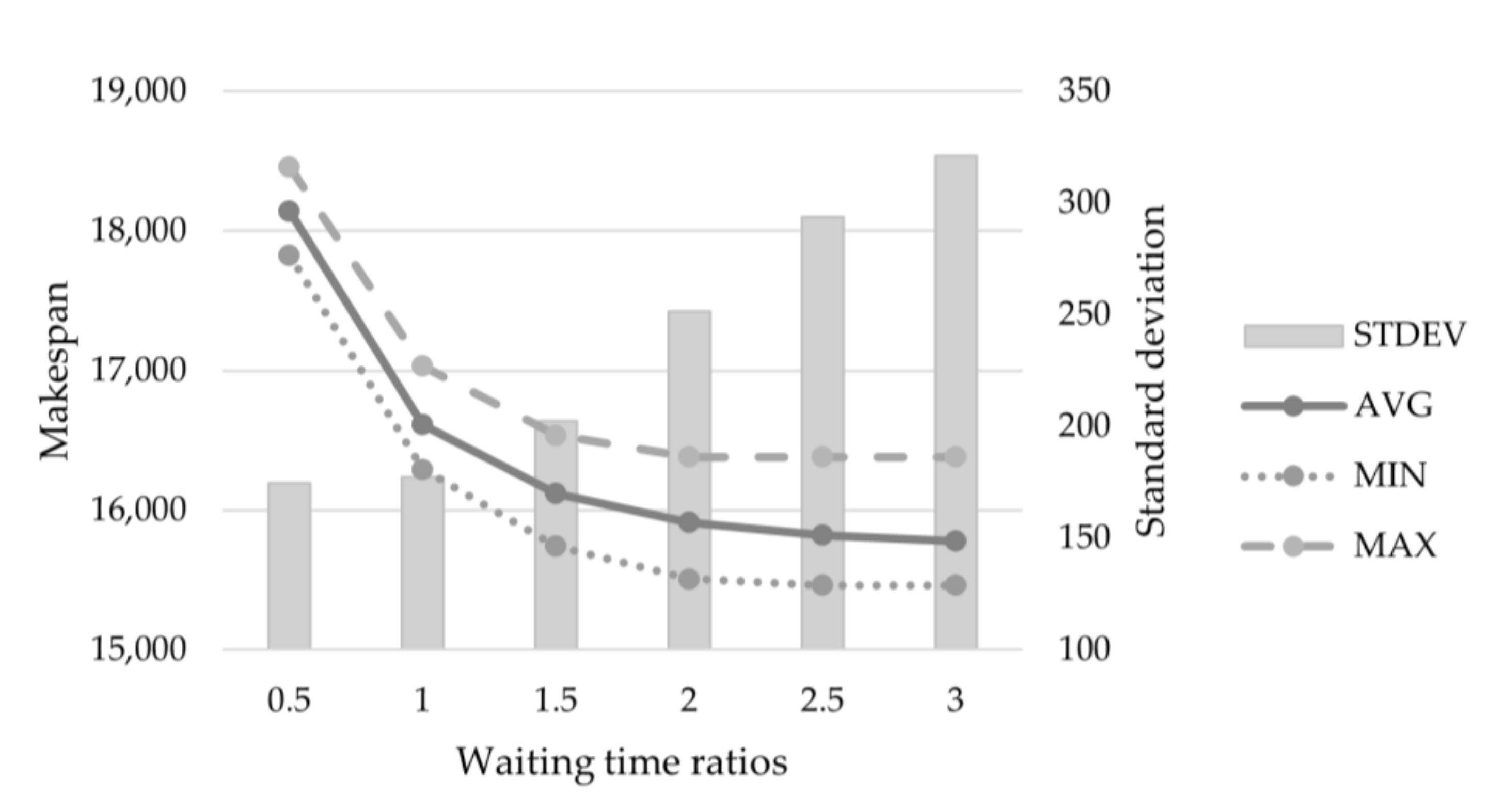 Applsci 11 11240 g015