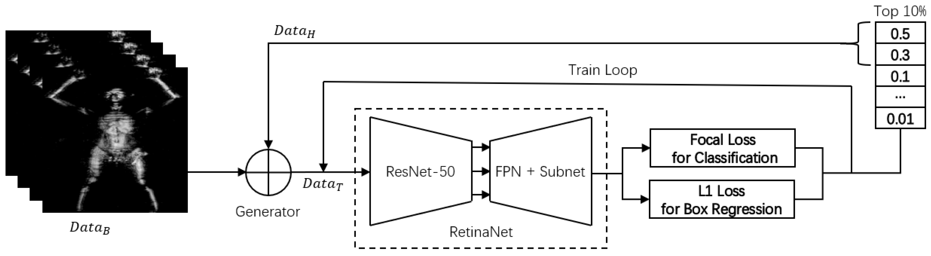 Applsci 11 11241 g005 550