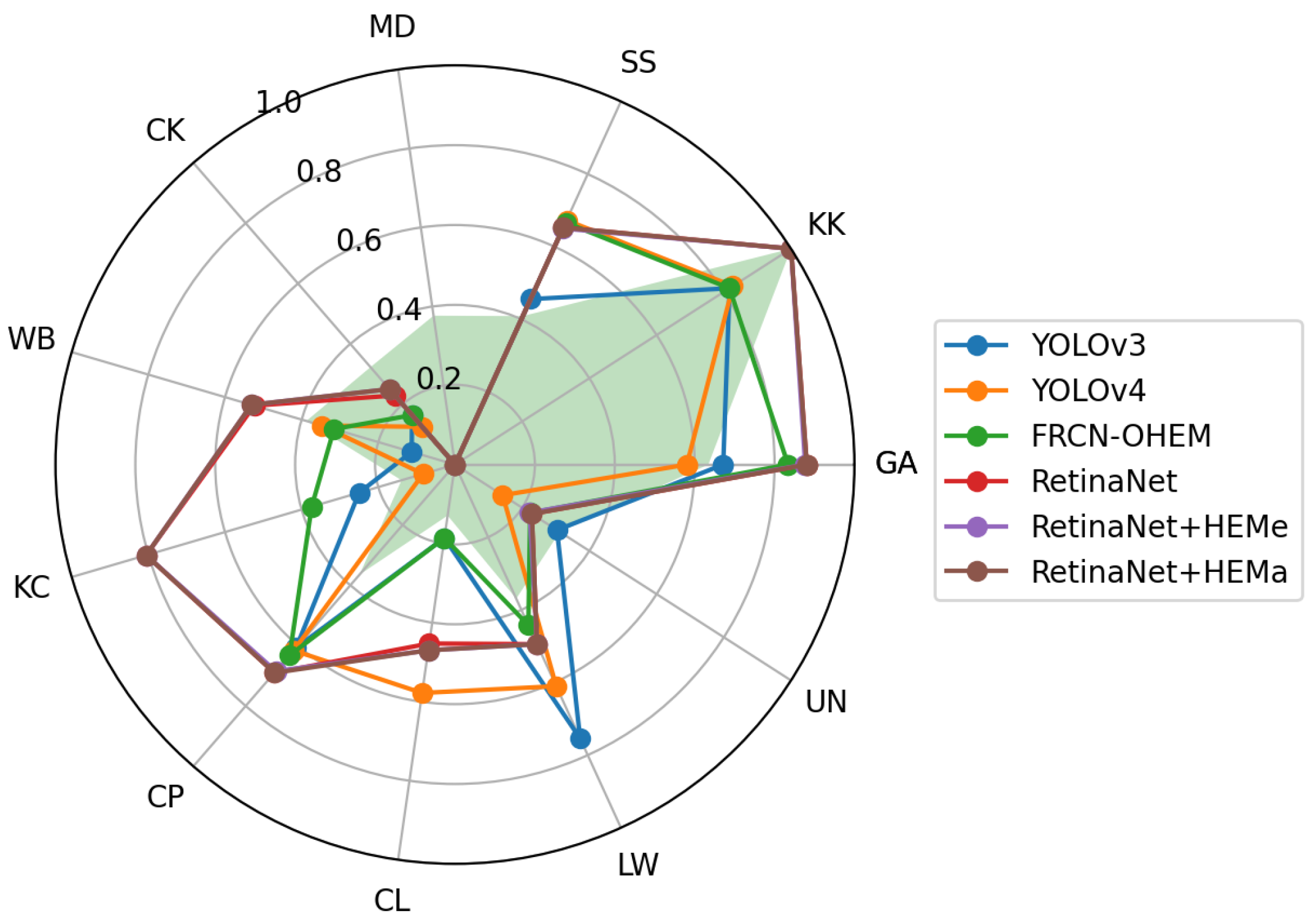 Applsci 11 11241 g006 550