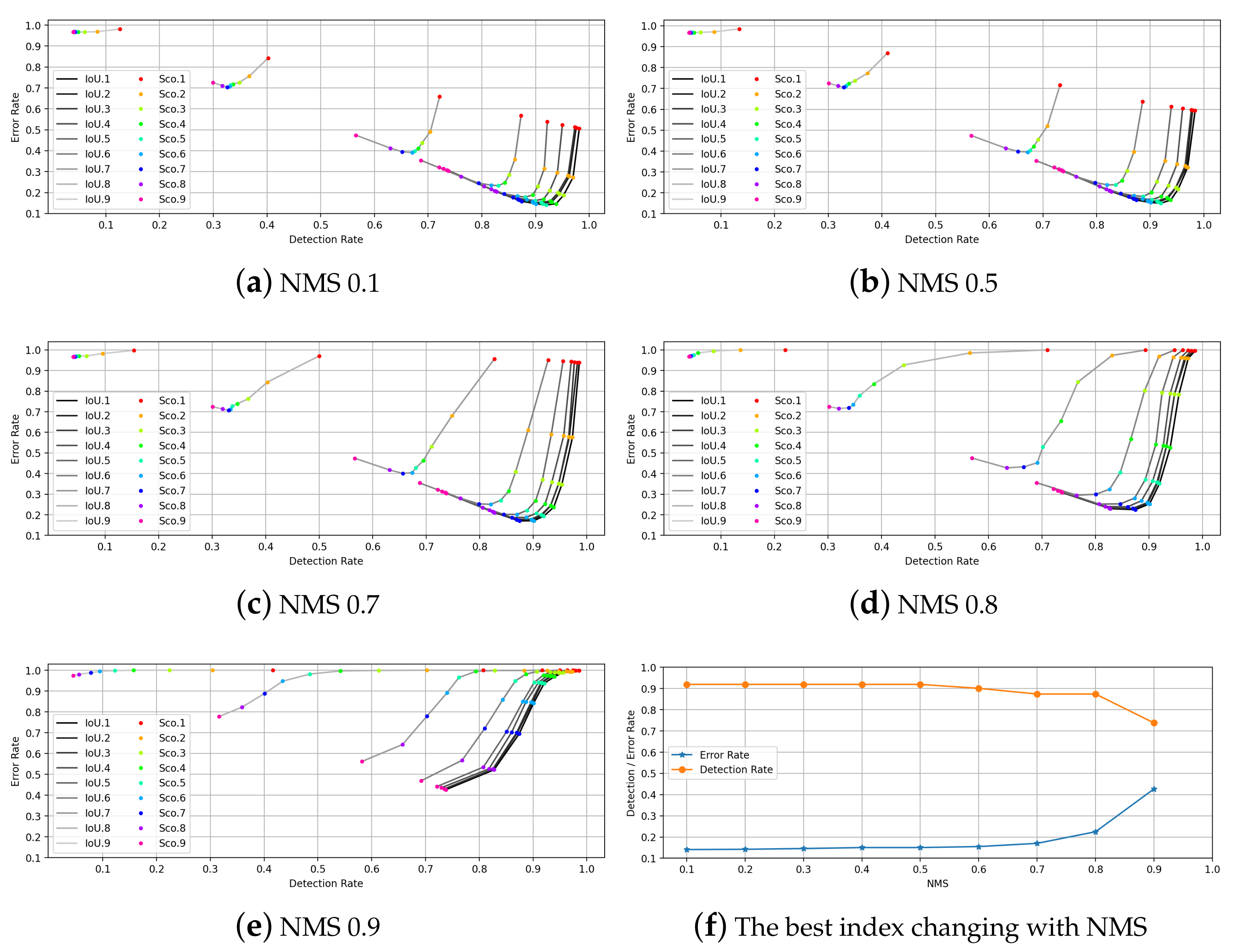 Applsci 11 11241 g008 550