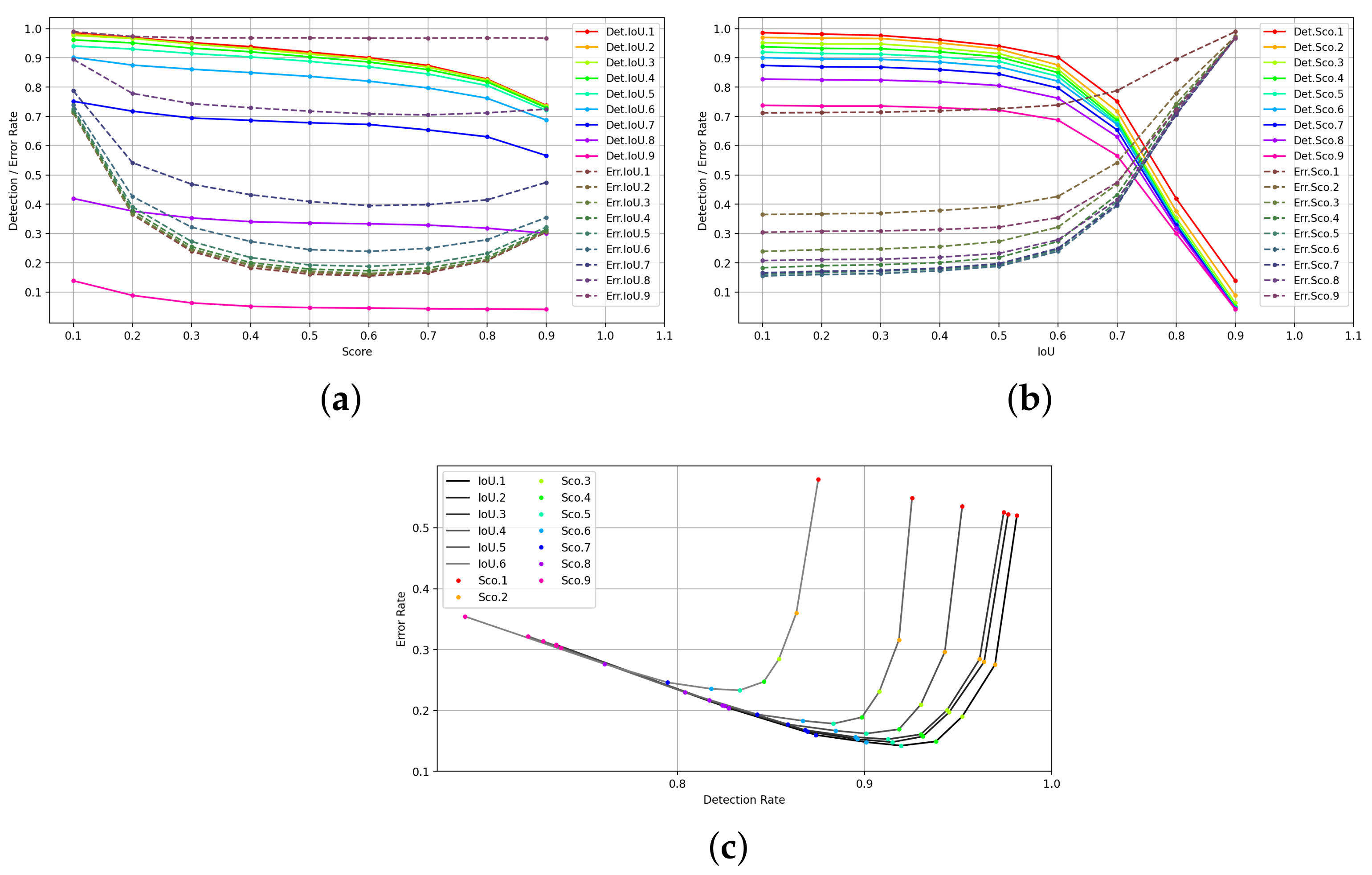 Applsci 11 11241 g009 550