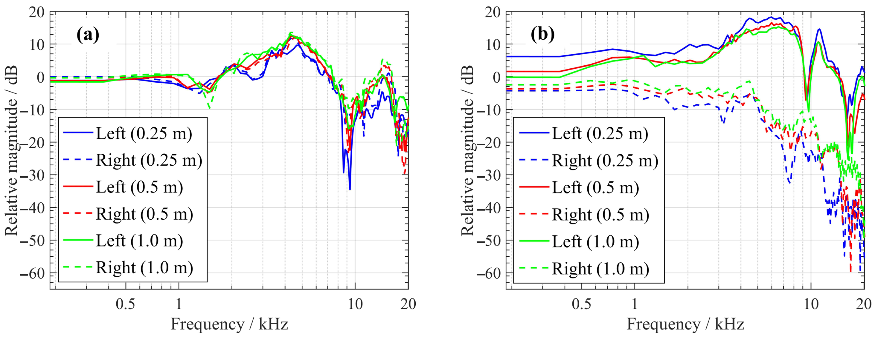 Applsci 11 11242 g001 Applsci 11 11242 g001