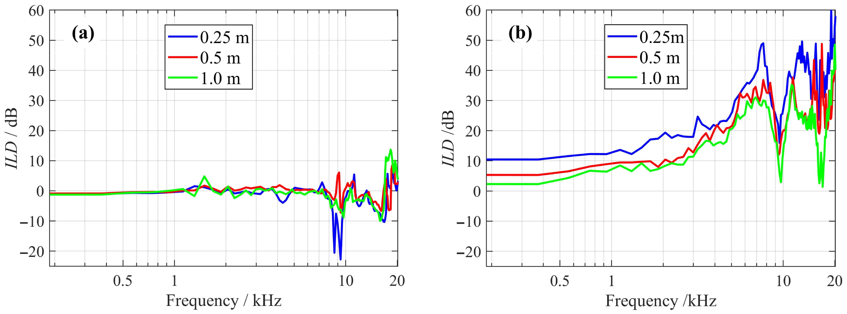 Applsci 11 11242 g002 Applsci 11 11242 g002