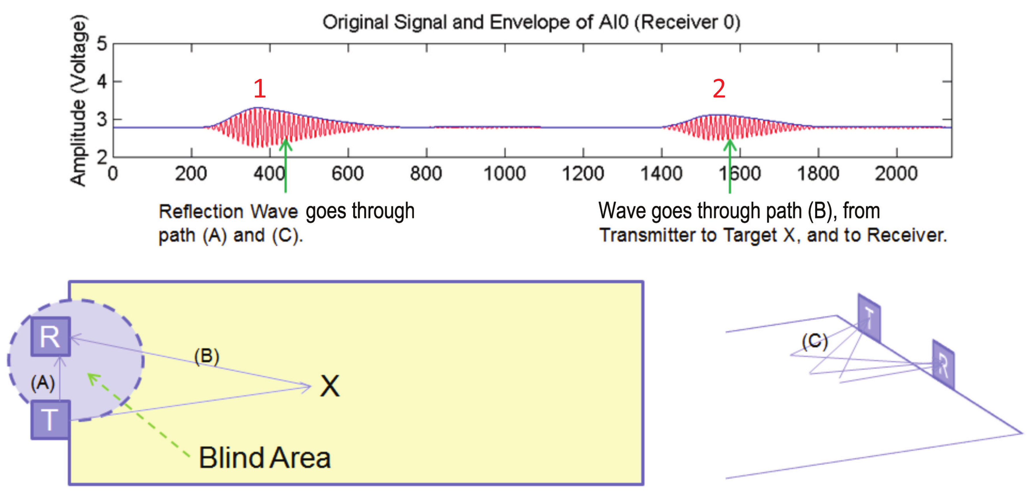 Applsci 11 11243 g003 550