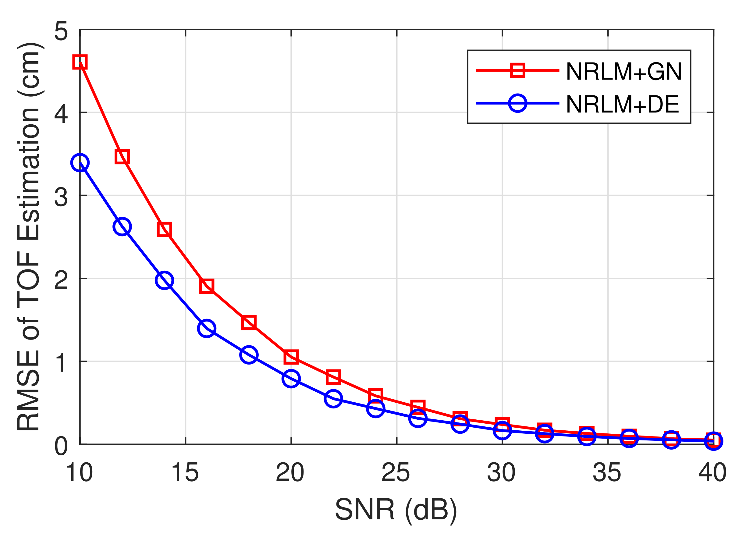 Applsci 11 11243 g007 550