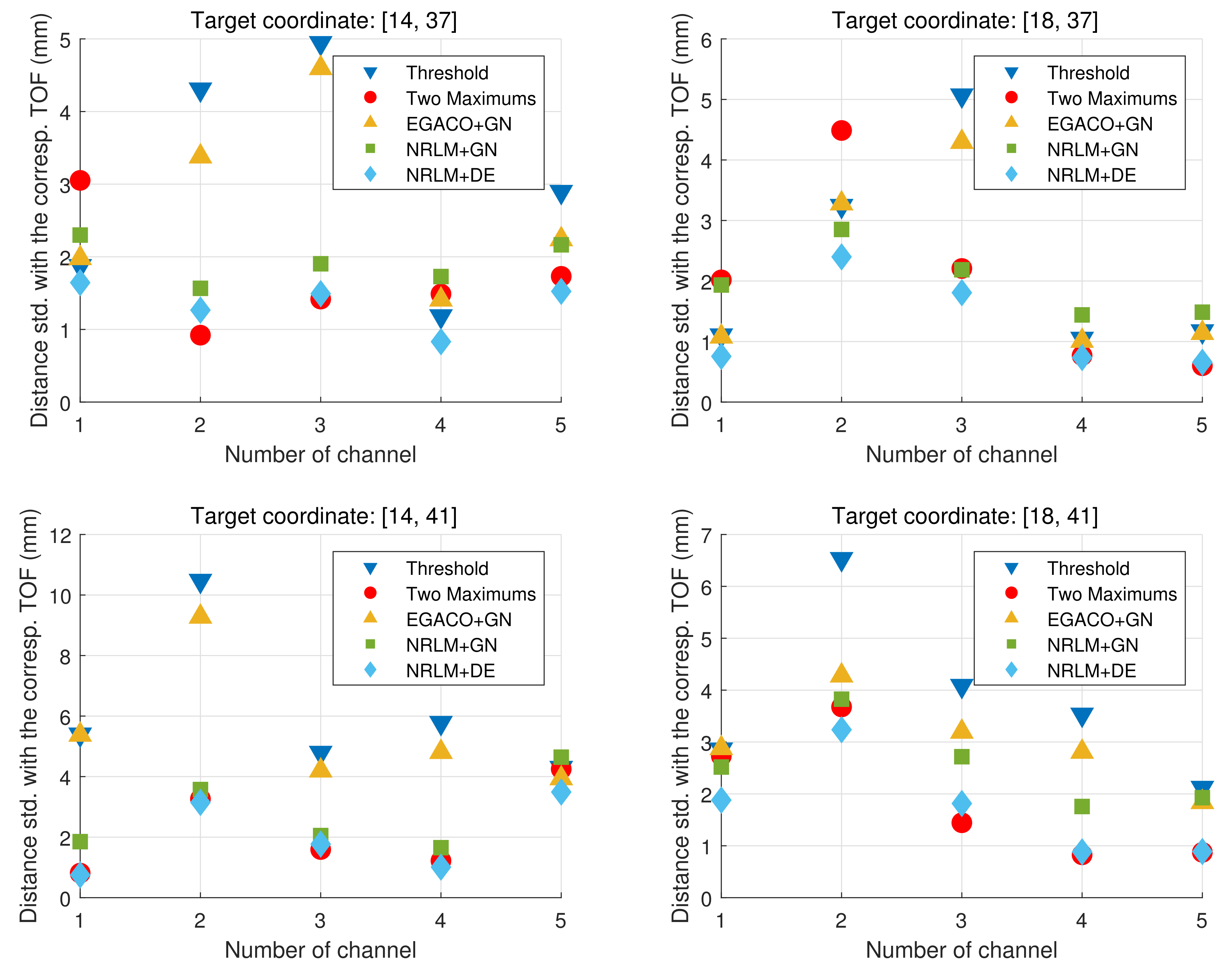Applsci 11 11243 g010 550
