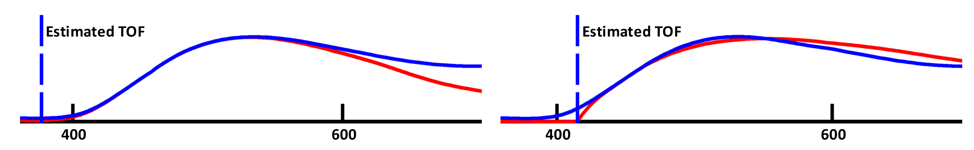 Applsci 11 11243 g011 550